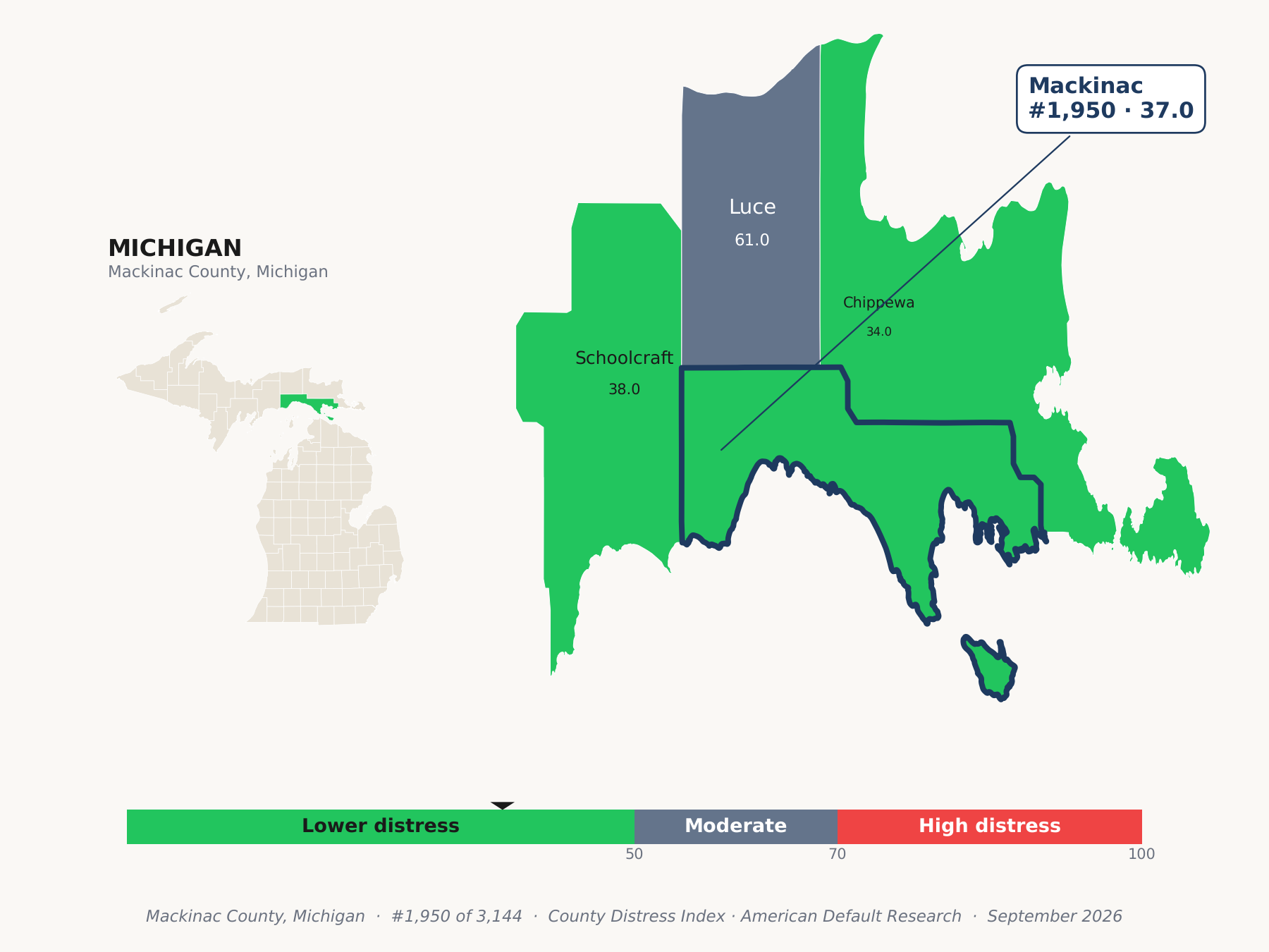 County Distress Index cluster map. Mackinac County, Michigan and its neighbors colored by county distress score label.