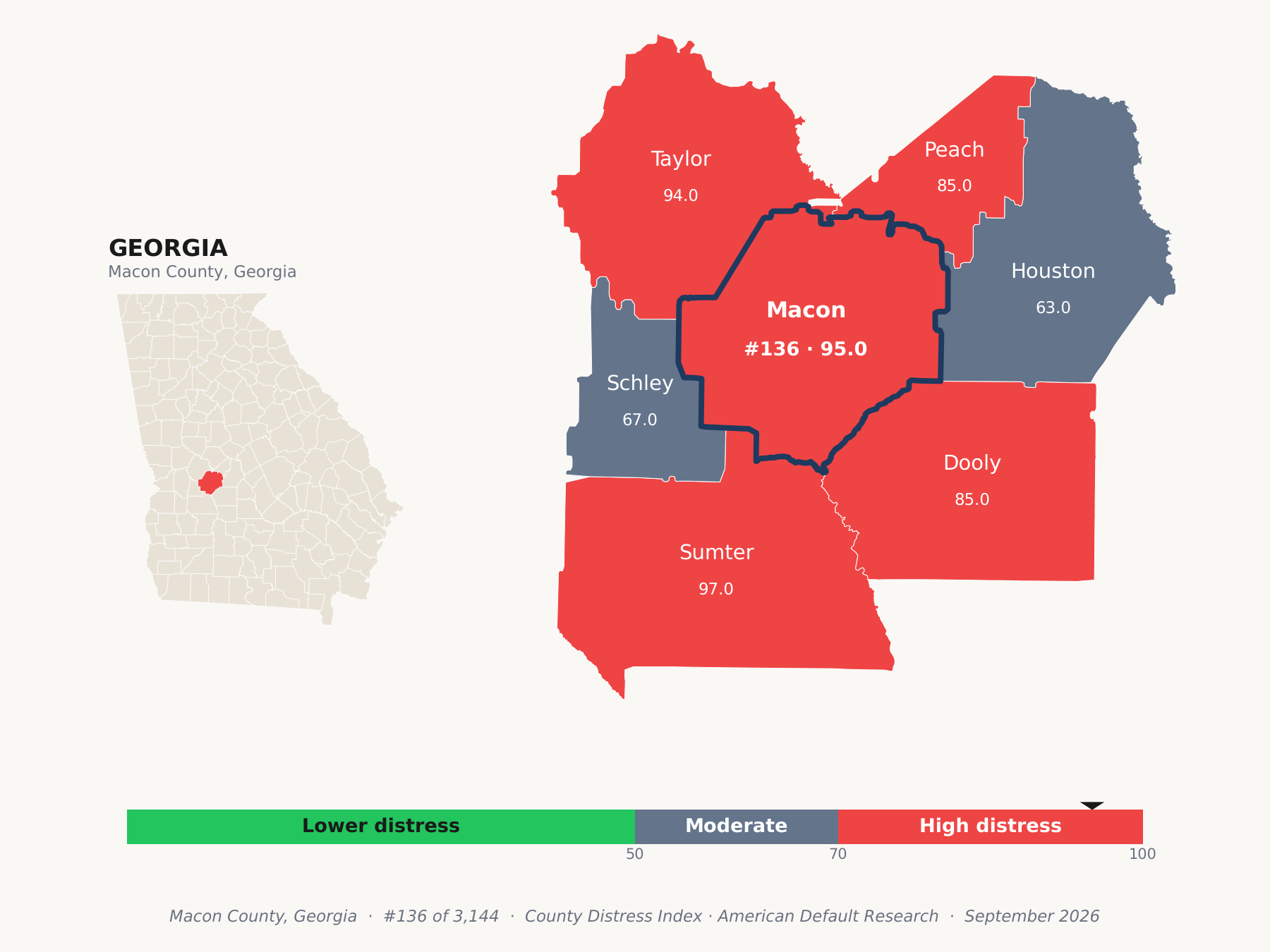 County Distress Index cluster map. Macon County, Georgia and its neighbors colored by county distress score label.