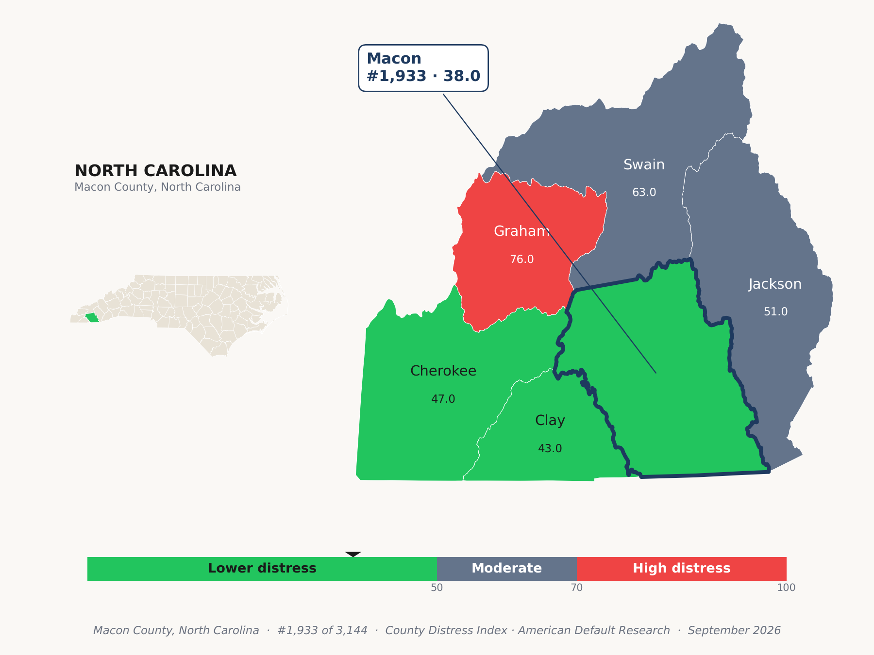 County Distress Index cluster map. Macon County, North Carolina and its neighbors colored by county distress score label.