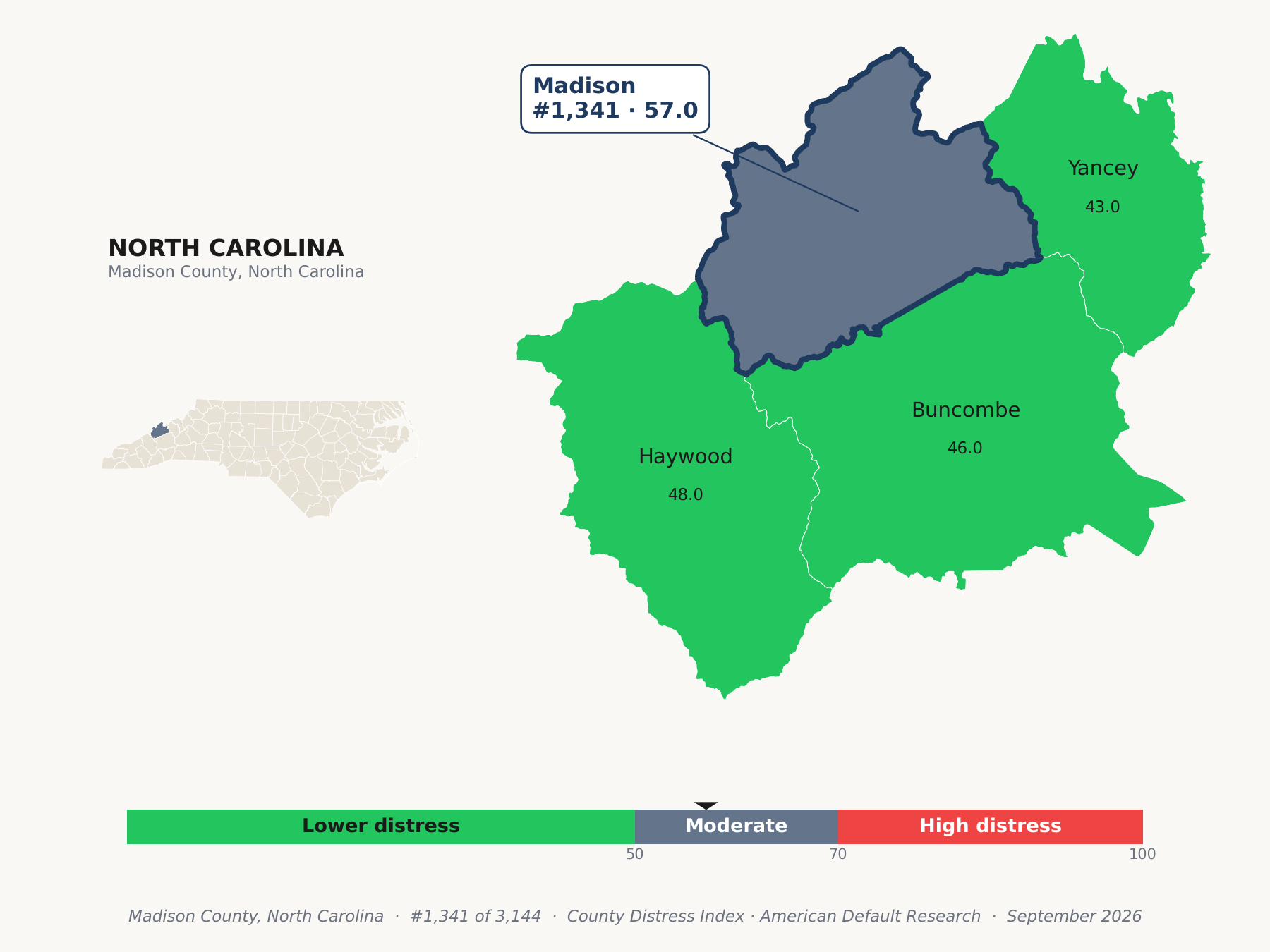County Distress Index cluster map. Madison County, North Carolina and its neighbors colored by county distress score label.