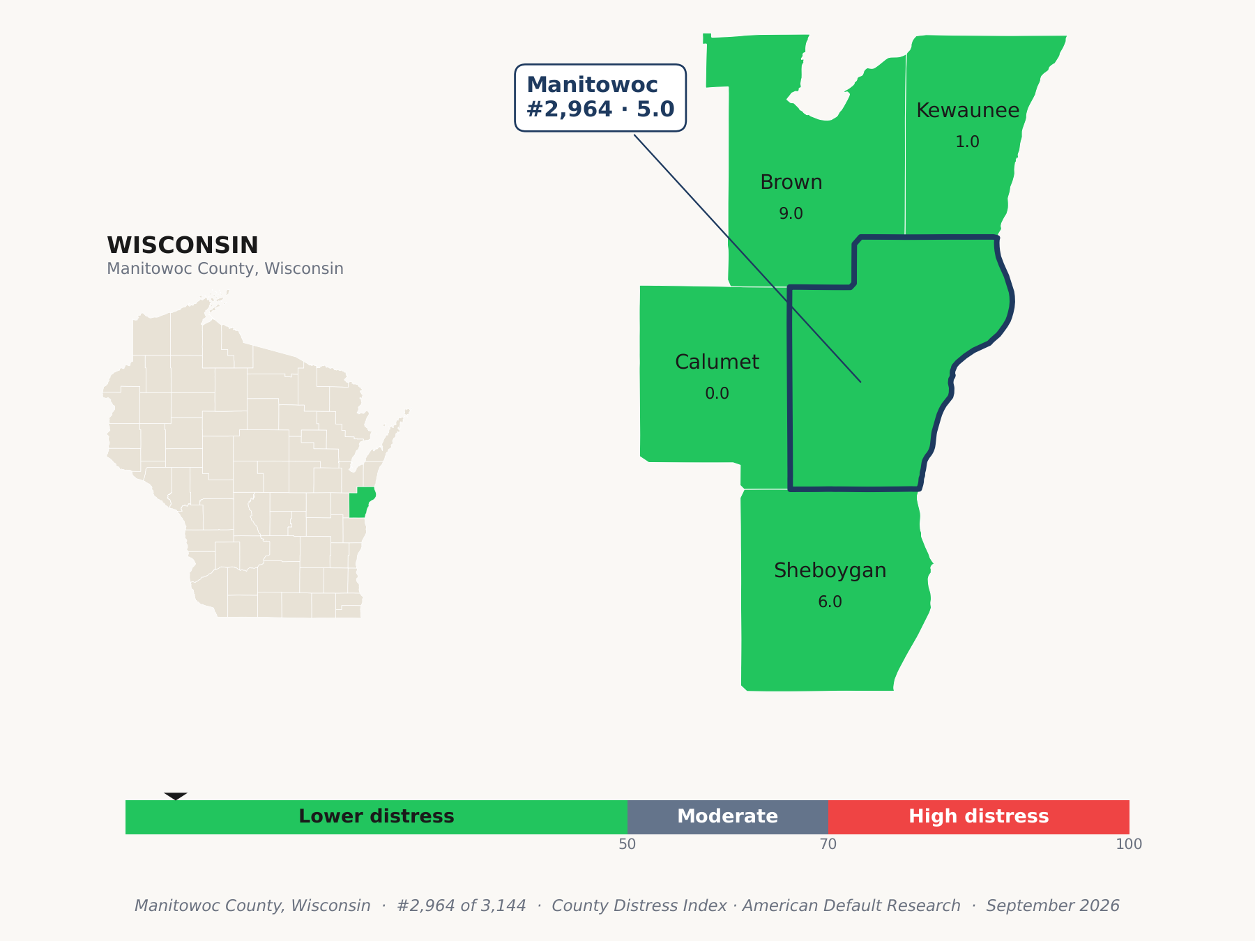 County Distress Index cluster map. Manitowoc County, Wisconsin and its neighbors colored by county distress score label.