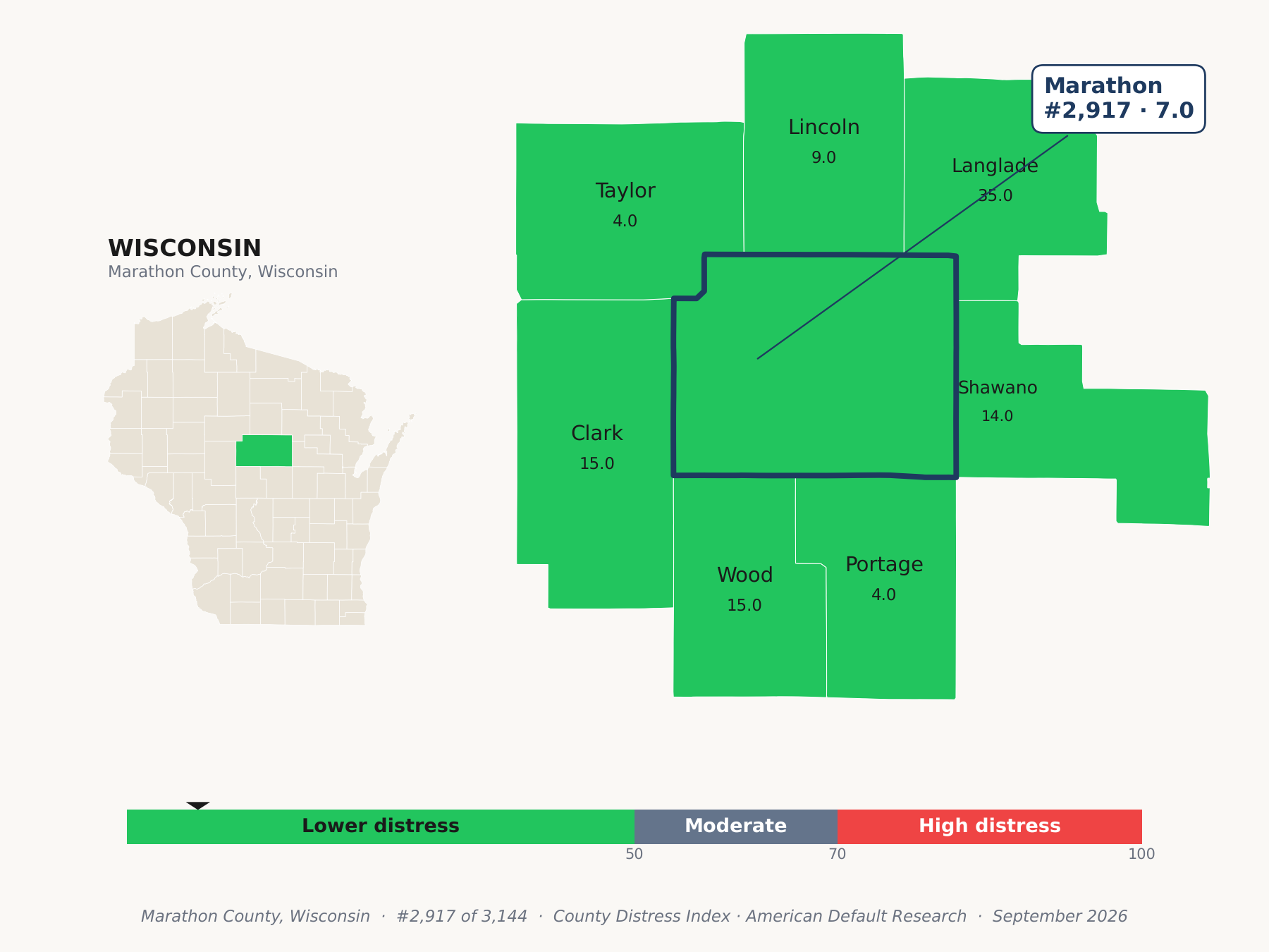 County Distress Index cluster map. Marathon County, Wisconsin and its neighbors colored by county distress score label.