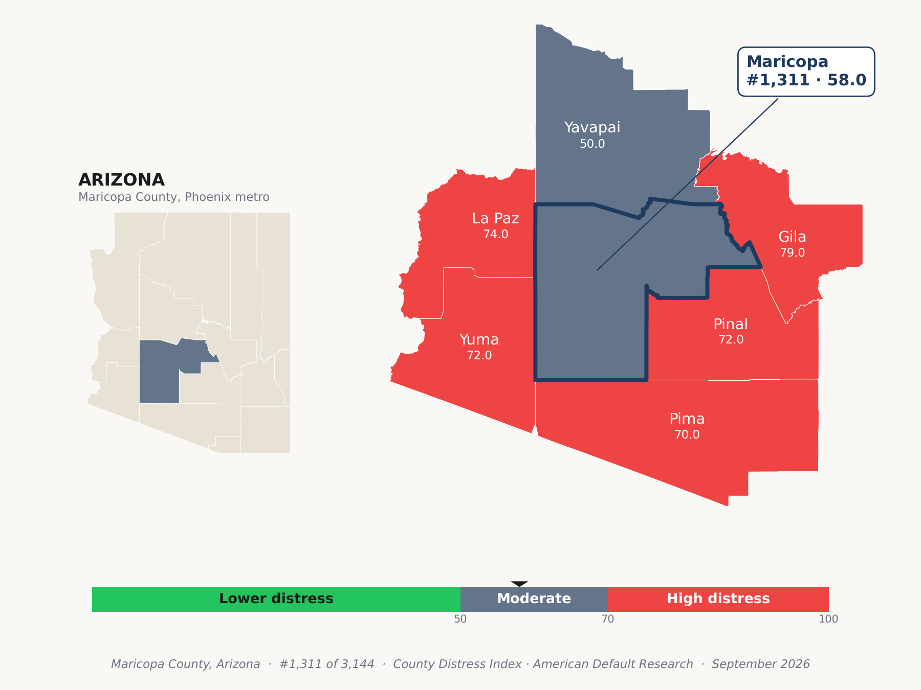 County Distress Index cluster map. Maricopa County, Arizona and its neighbors colored by county distress score label.