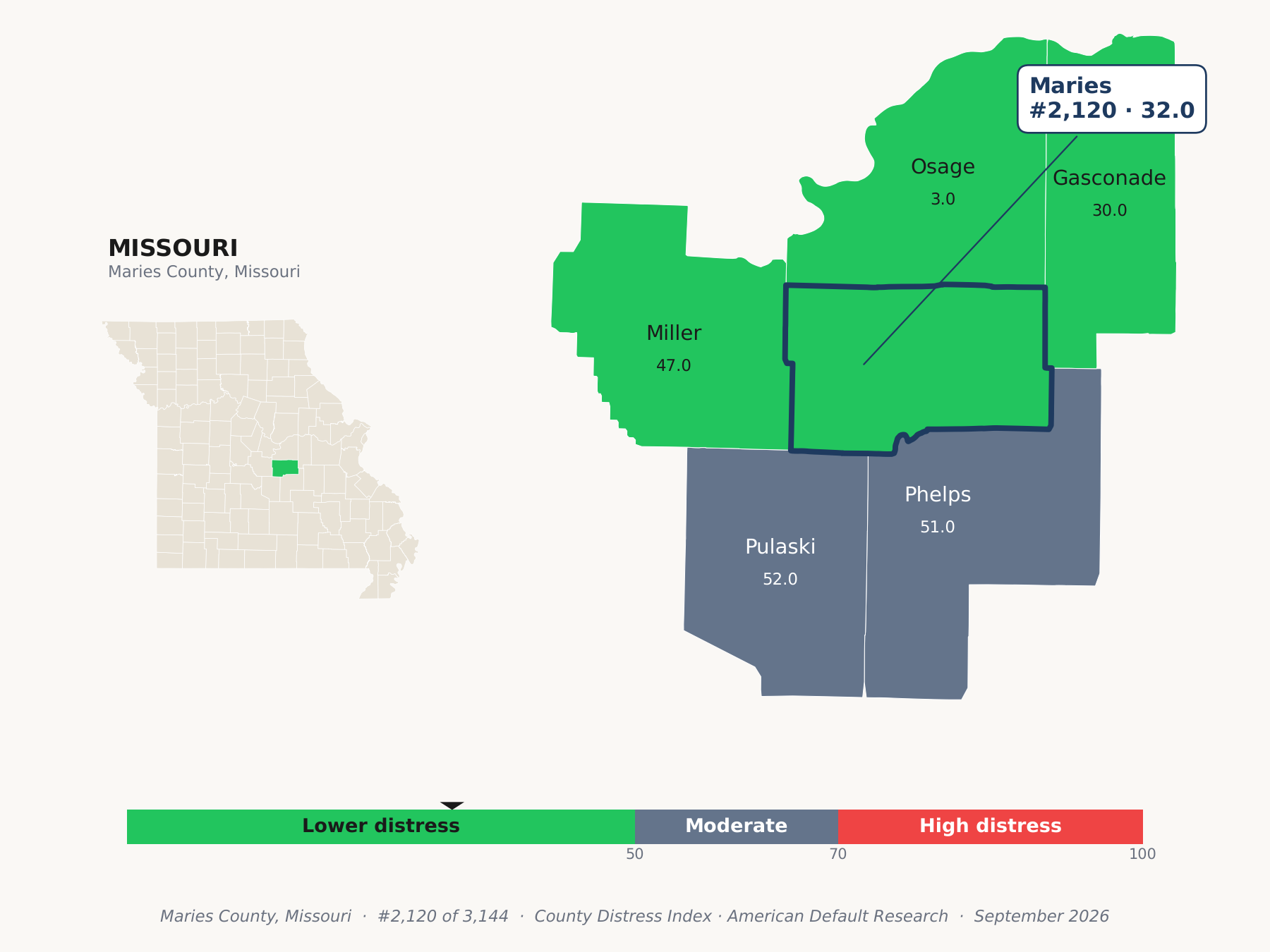County Distress Index cluster map. Maries County, Missouri and its neighbors colored by county distress score label.