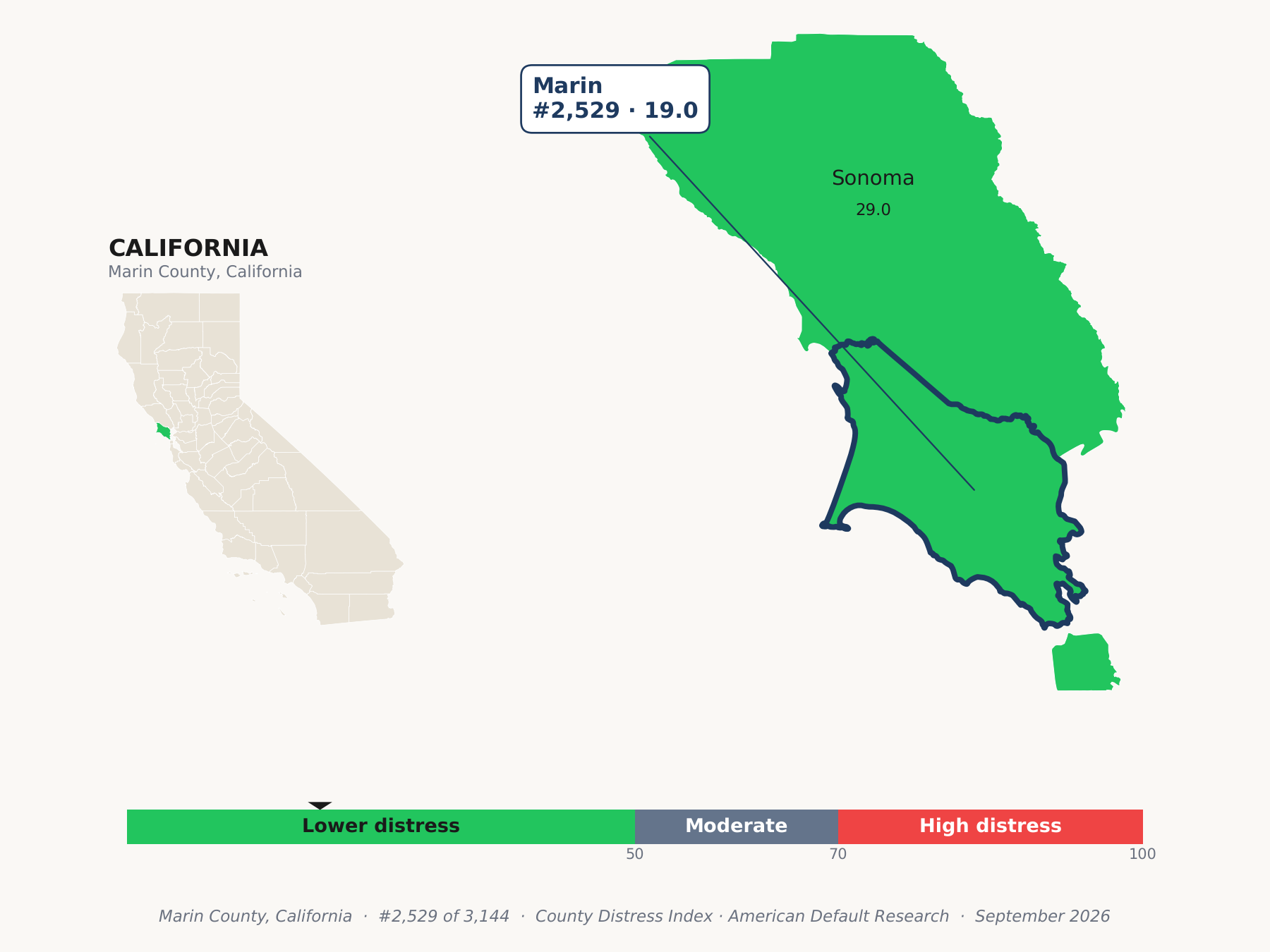 County Distress Index cluster map. Marin County, California and its neighbors colored by county distress score label.