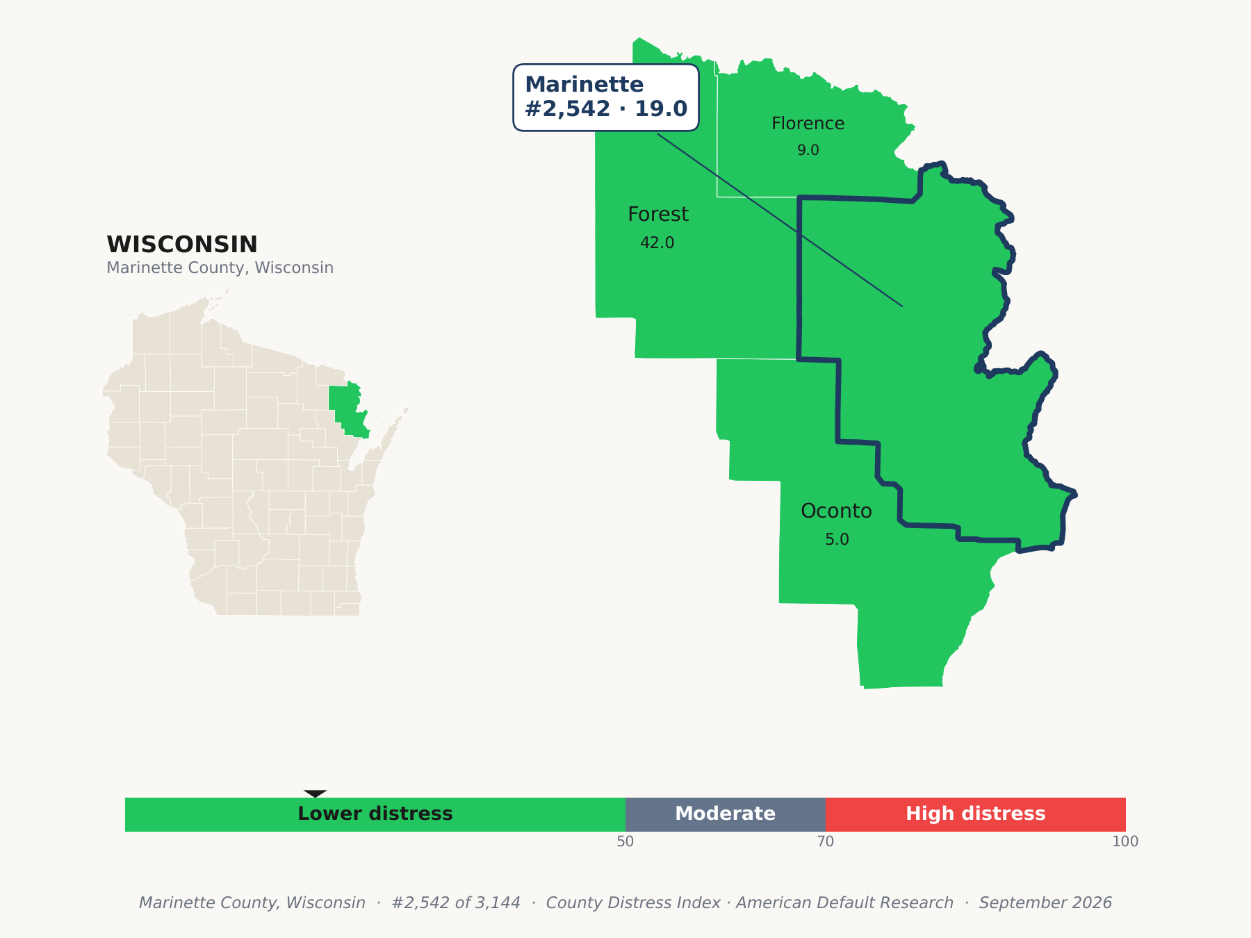 County Distress Index cluster map. Marinette County, Wisconsin and its neighbors colored by county distress score label.