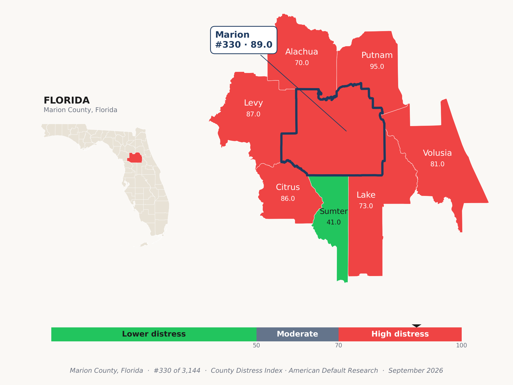 County Distress Index cluster map. Marion County, Florida and its neighbors colored by county distress score label.