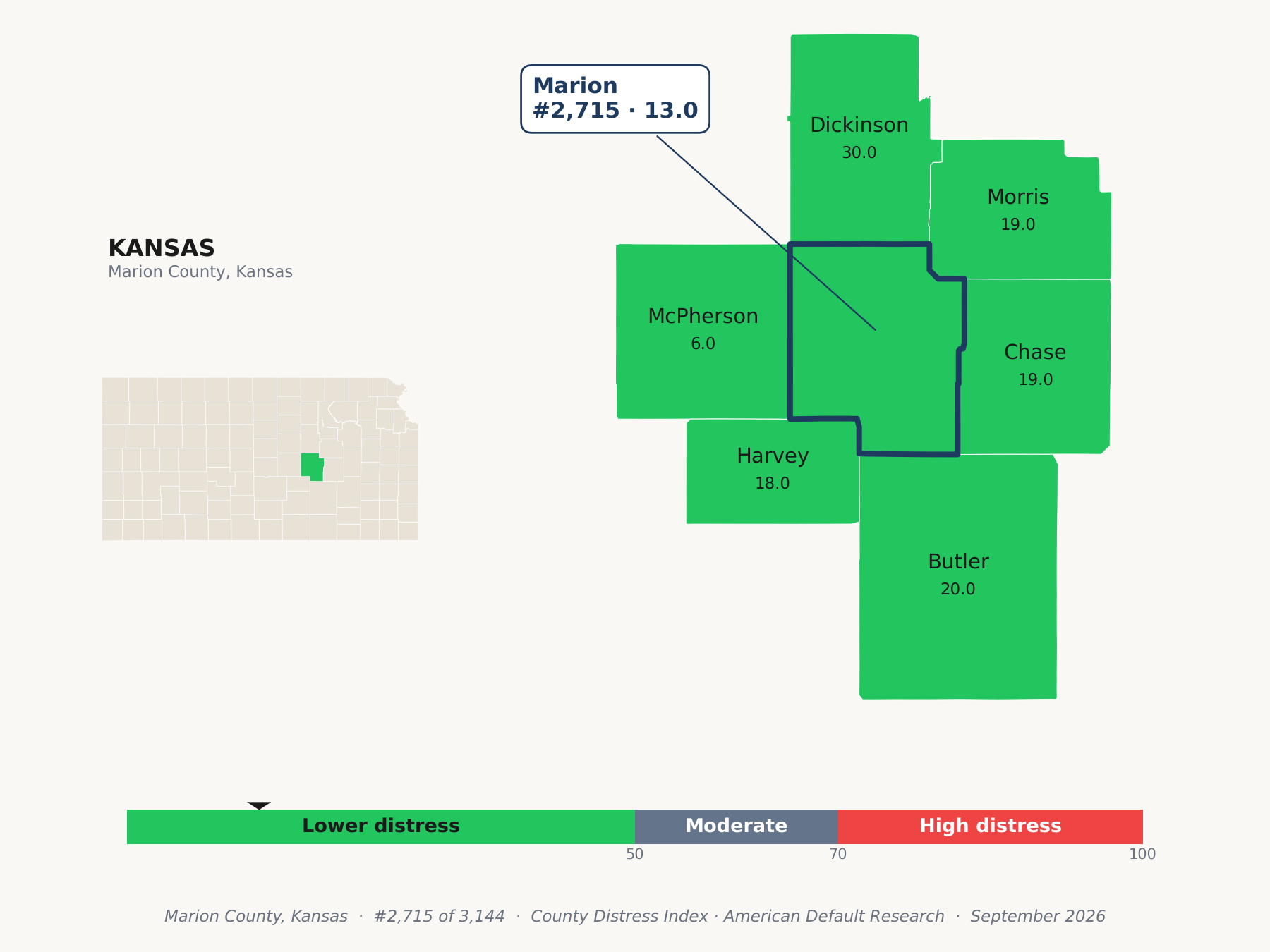 County Distress Index cluster map. Marion County, Kansas and its neighbors colored by county distress score label.