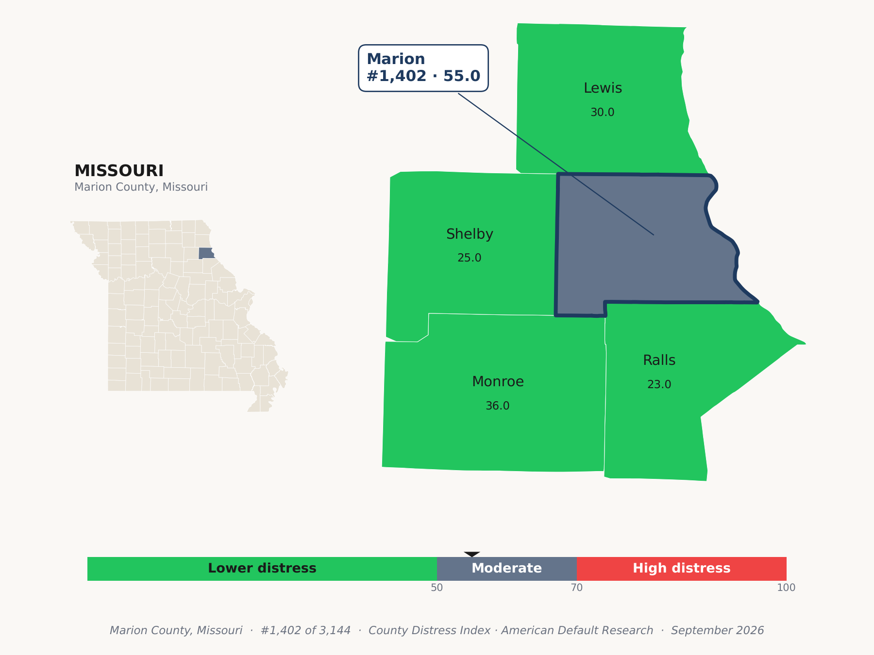 County Distress Index cluster map. Marion County, Missouri and its neighbors colored by county distress score label.