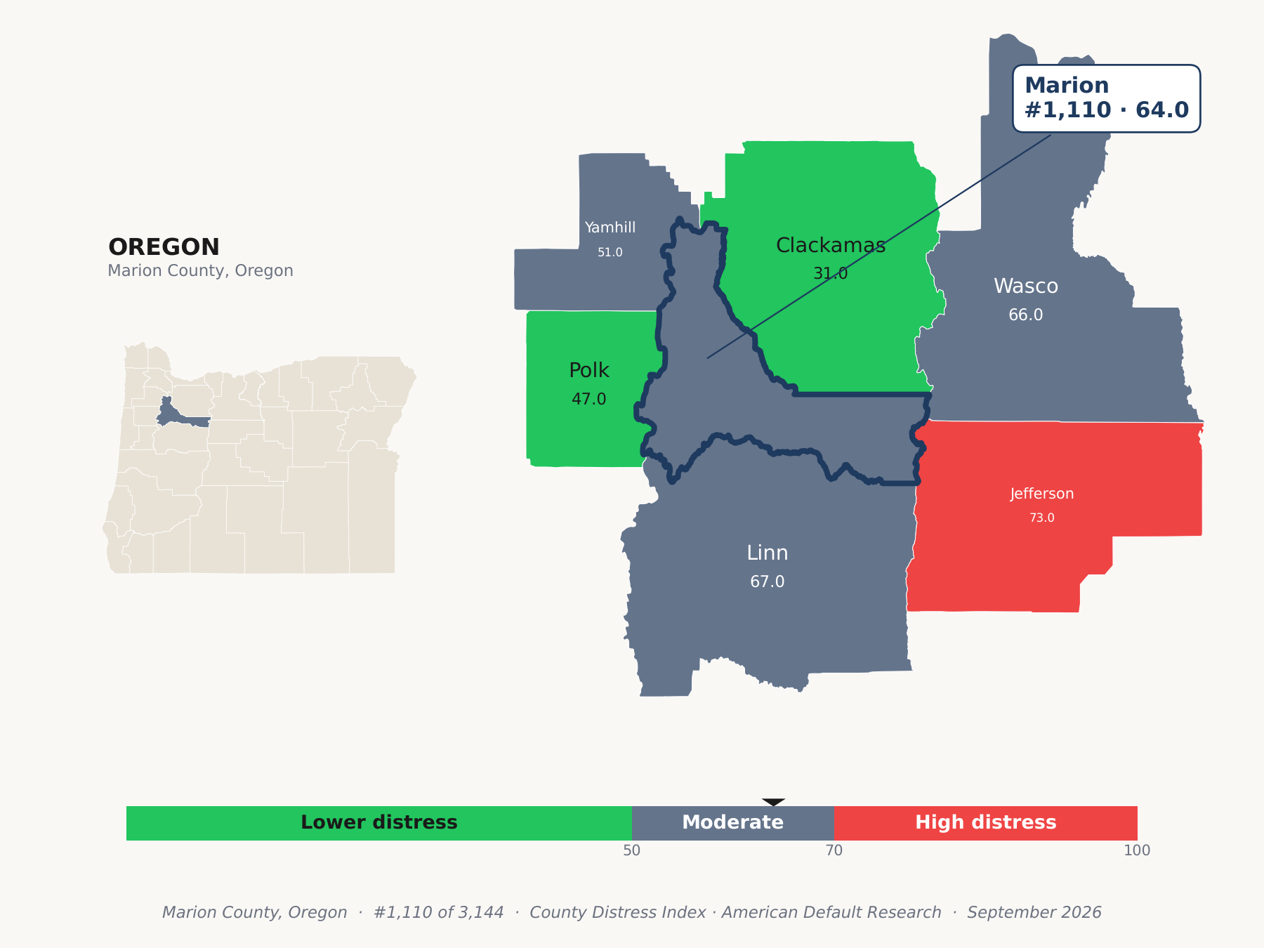 County Distress Index cluster map. Marion County, Oregon and its neighbors colored by county distress score label.