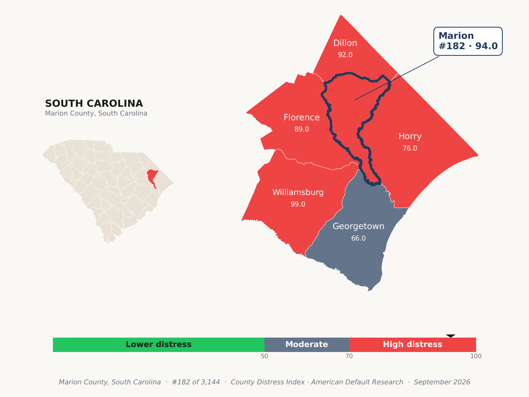 County Distress Index cluster map. Marion County, South Carolina and its neighbors colored by county distress score label.