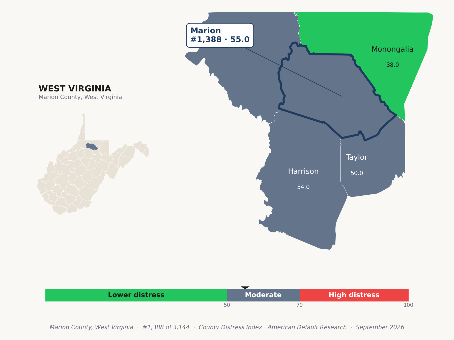 County Distress Index cluster map. Marion County, West Virginia and its neighbors colored by county distress score label.