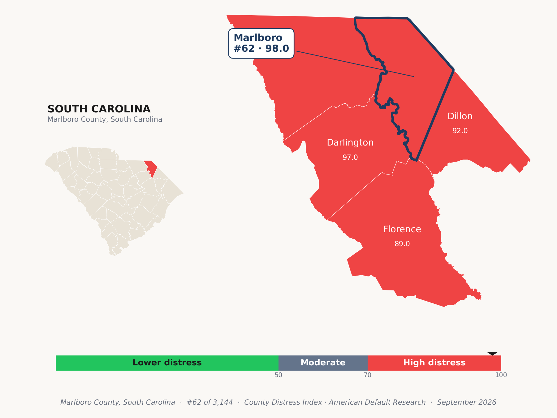 County Distress Index cluster map. Marlboro County, South Carolina and its neighbors colored by county distress score label.