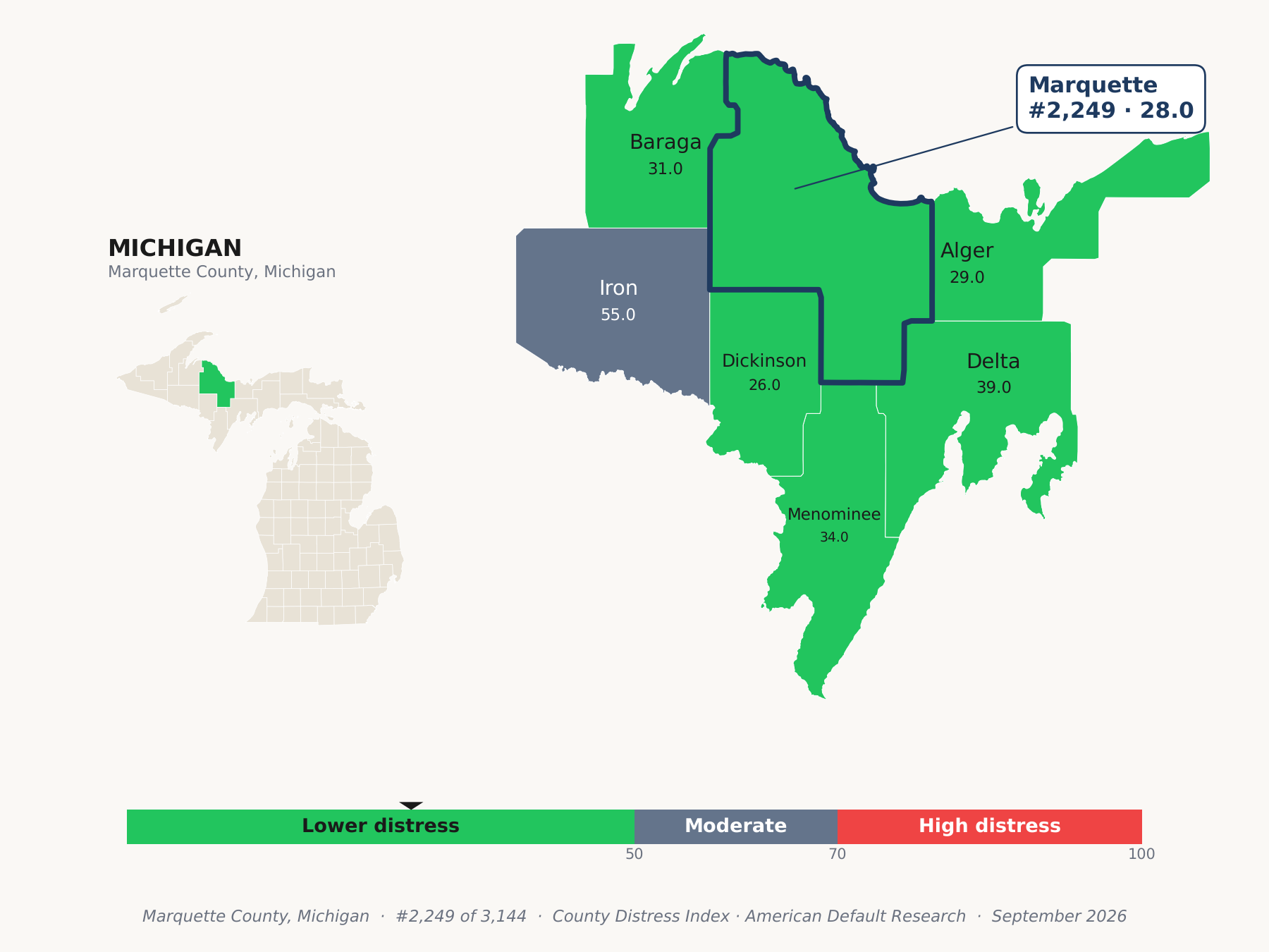 County Distress Index cluster map. Marquette County, Michigan and its neighbors colored by county distress score label.