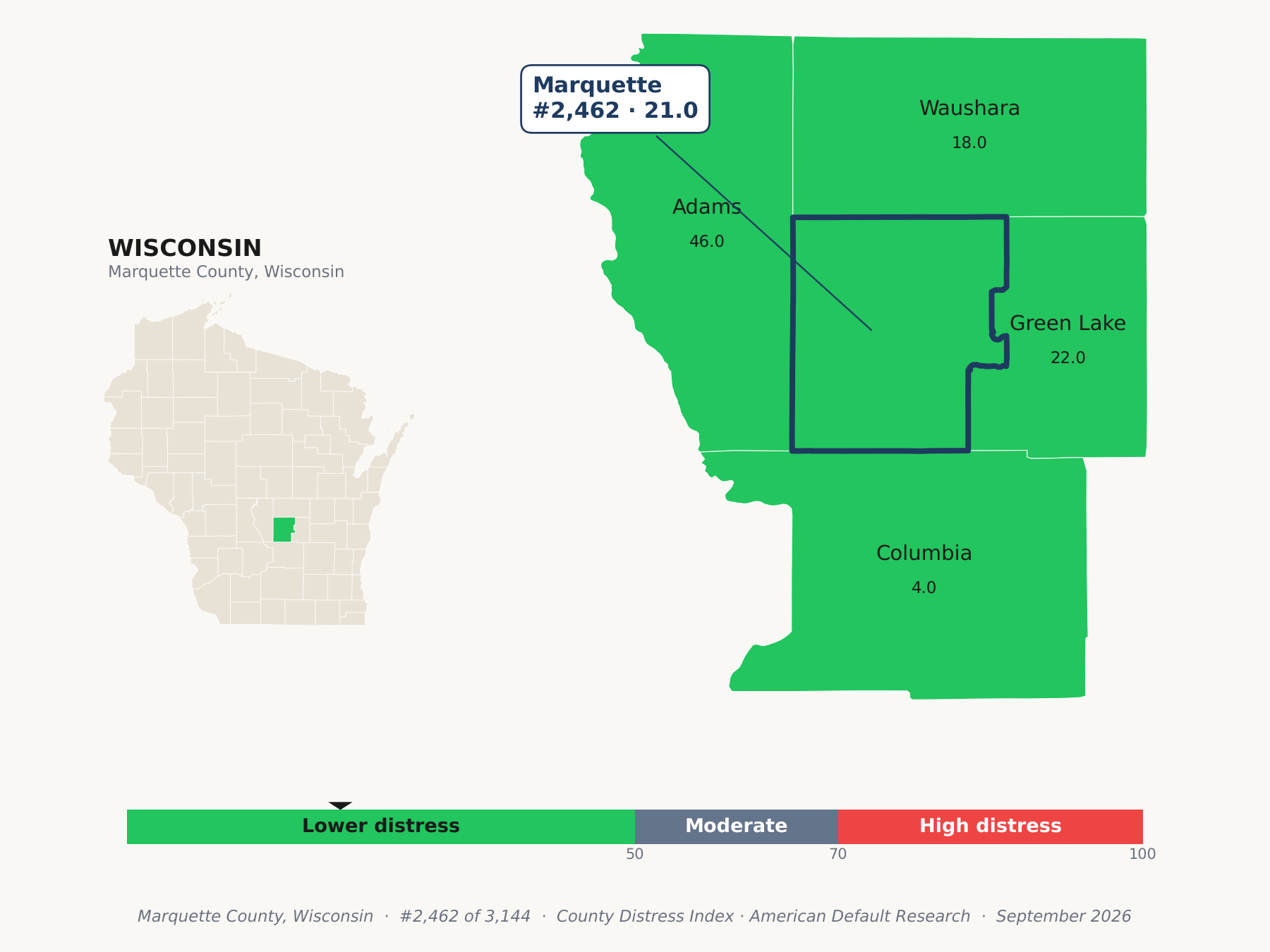 County Distress Index cluster map. Marquette County, Wisconsin and its neighbors colored by county distress score label.