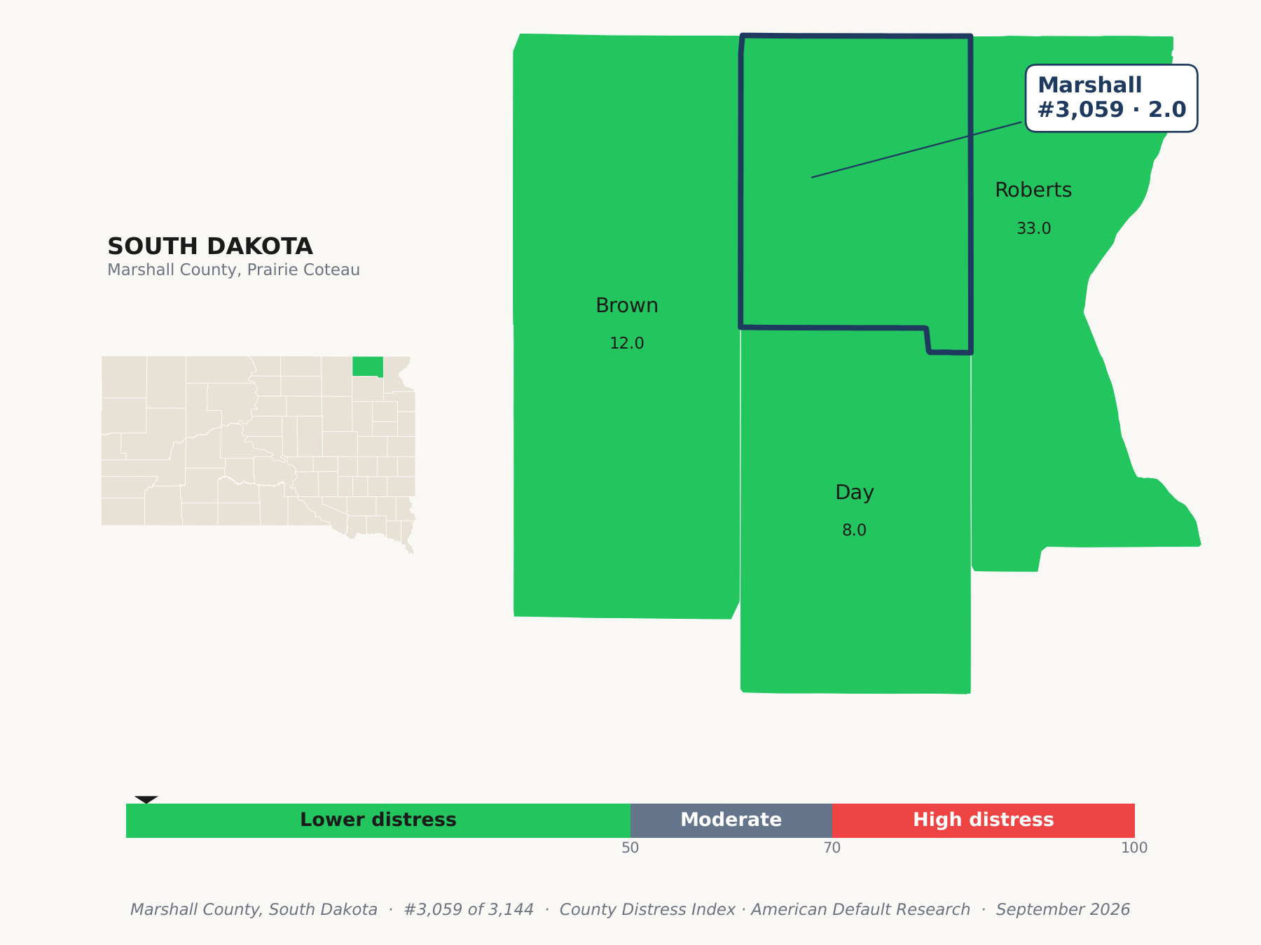 County Distress Index cluster map. Marshall County, South Dakota and its neighbors colored by county distress score label.