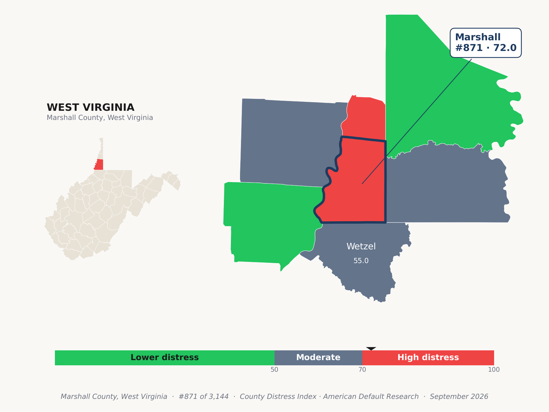 County Distress Index cluster map. Marshall County, West Virginia and its neighbors colored by county distress score label.