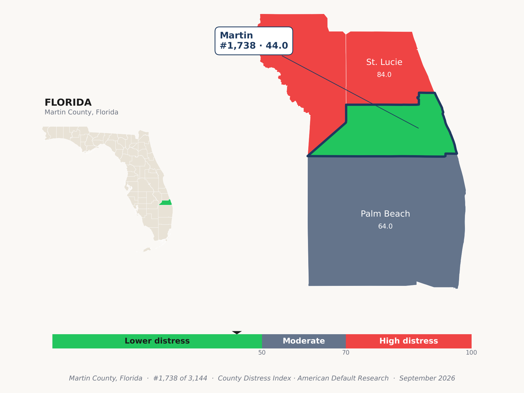 County Distress Index cluster map. Martin County, Florida and its neighbors colored by county distress score label.