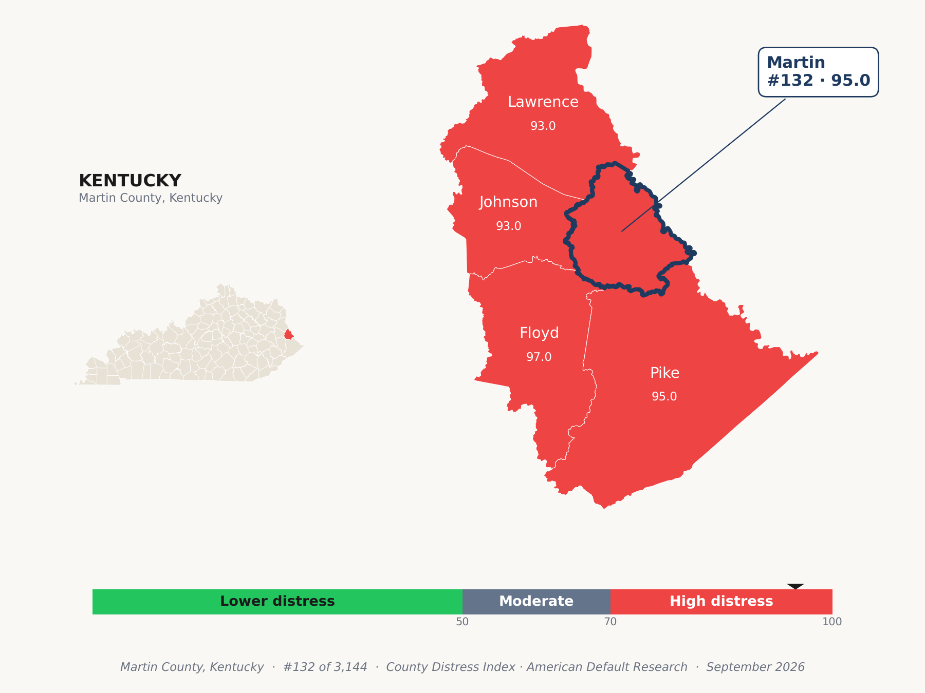 County Distress Index cluster map. Martin County, Kentucky and its neighbors colored by county distress score label.