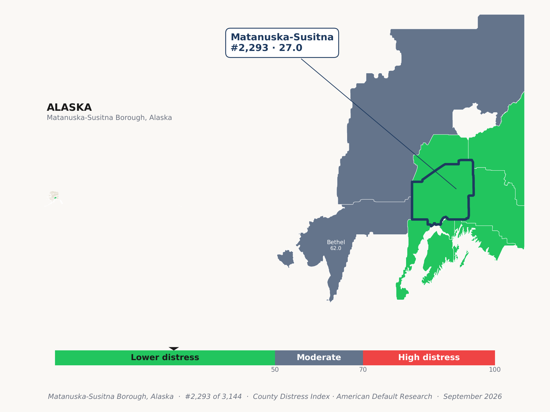 County Distress Index cluster map. Matanuska-Susitna Borough, Alaska and its neighbors colored by county distress score label.