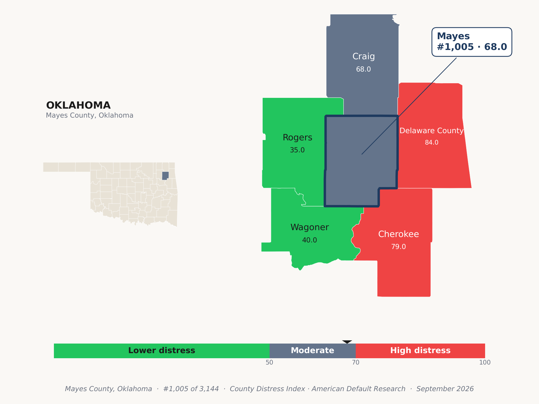 County Distress Index cluster map. Mayes County, Oklahoma and its neighbors colored by county distress score label.