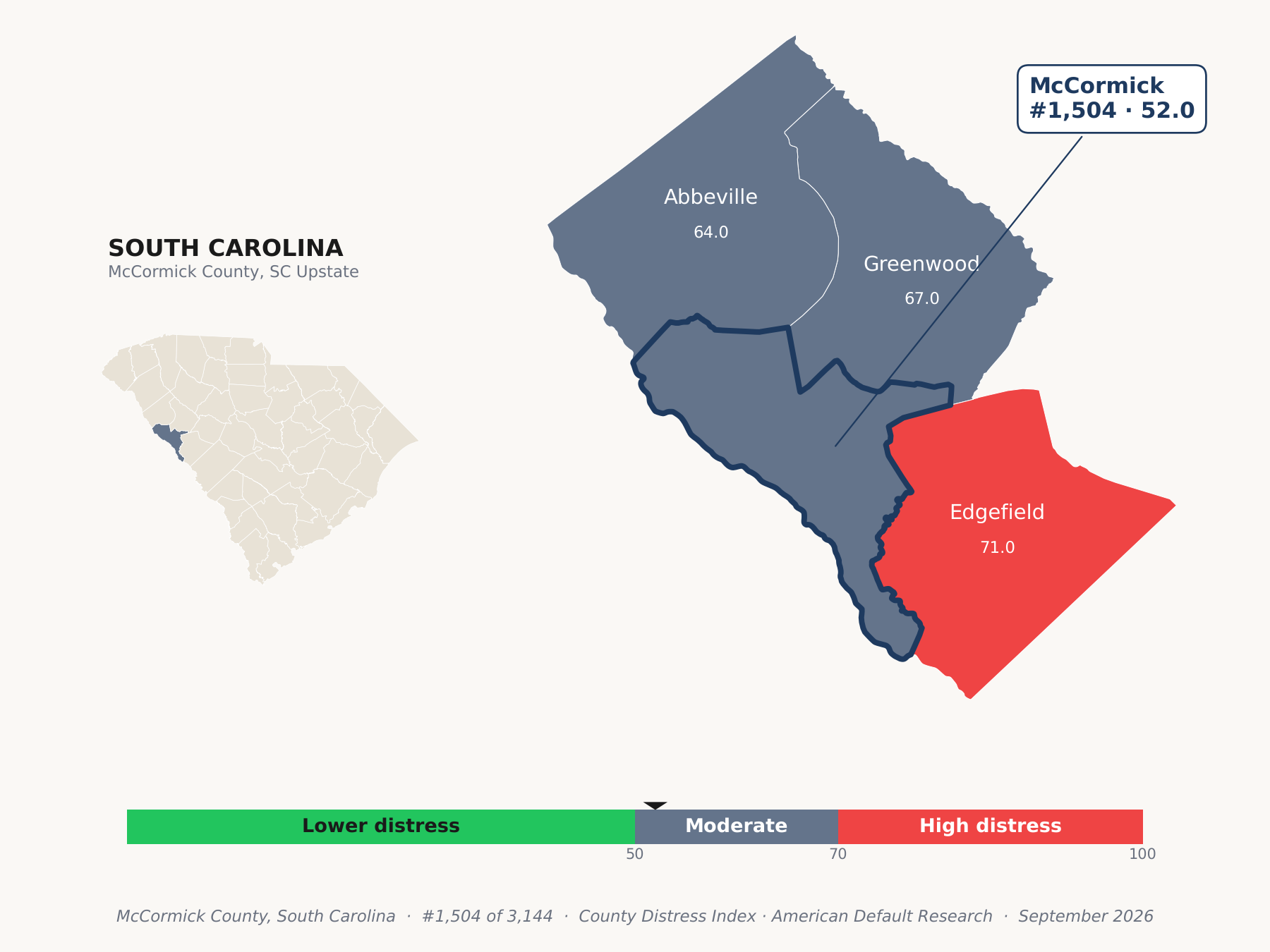 County Distress Index cluster map. McCormick County, South Carolina and its neighbors colored by county distress score label.