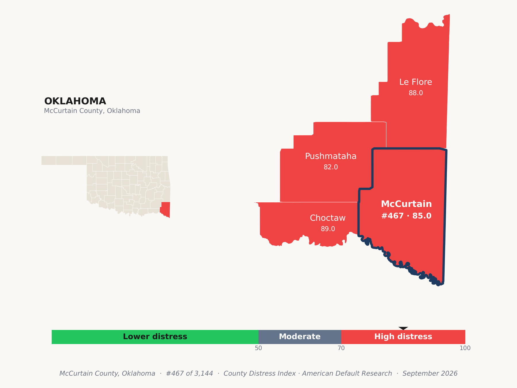 County Distress Index cluster map. McCurtain County, Oklahoma and its neighbors colored by county distress score label.