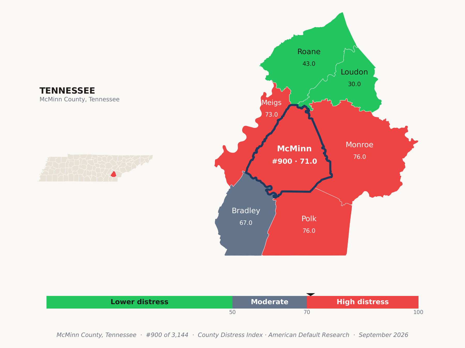 County Distress Index cluster map. McMinn County, Tennessee and its neighbors colored by county distress score label.