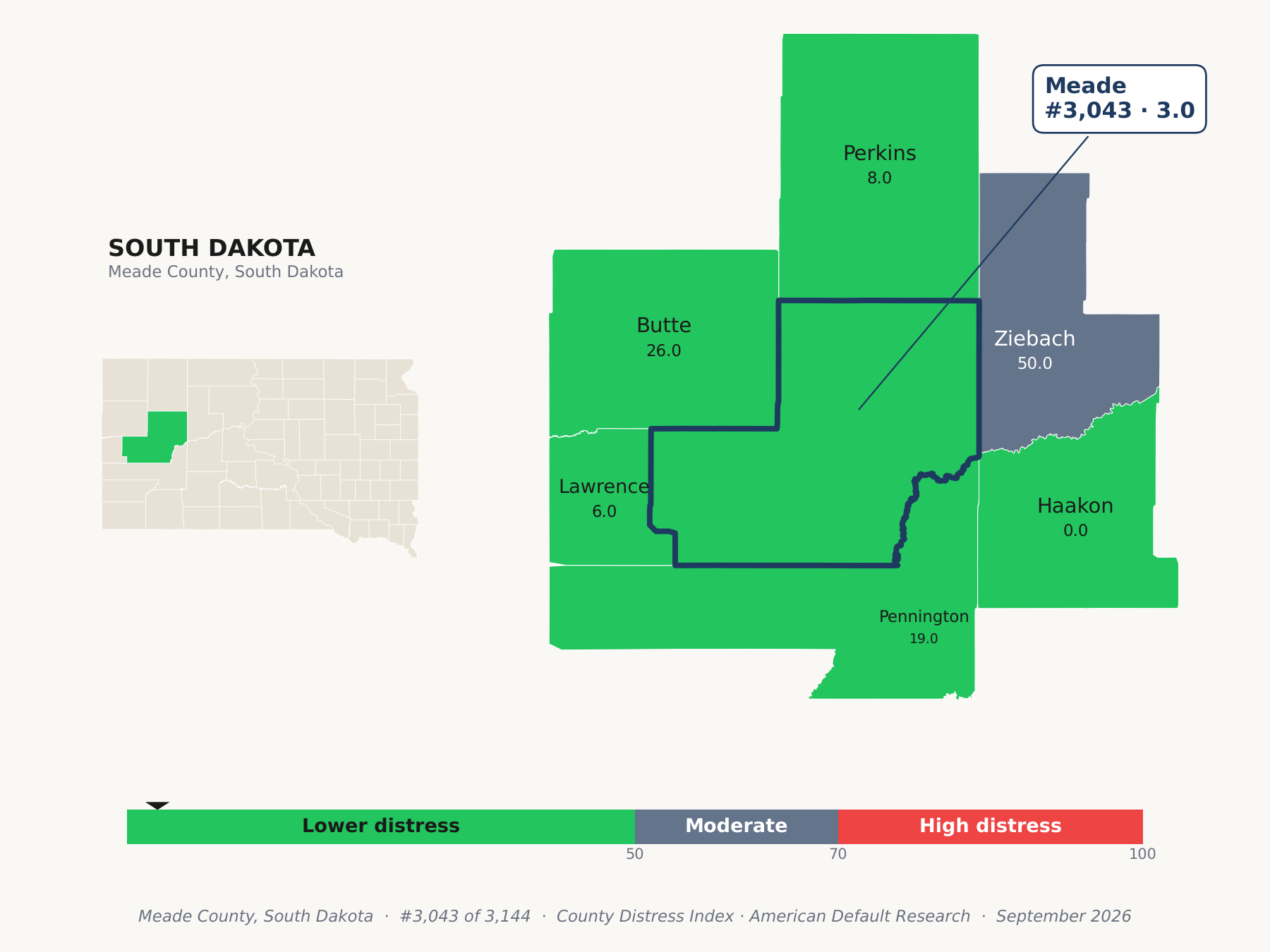 County Distress Index cluster map. Meade County, South Dakota and its neighbors colored by county distress score label.