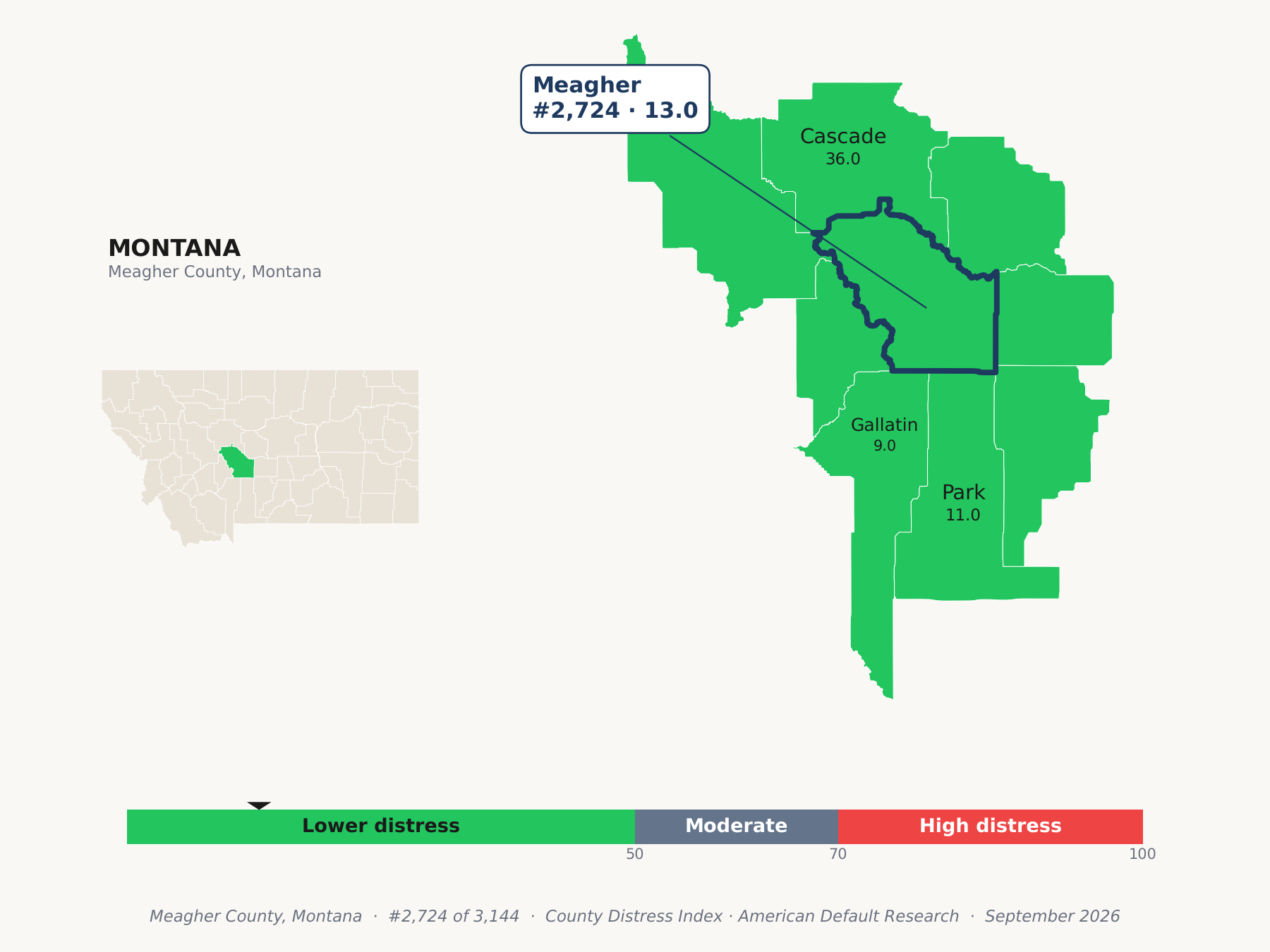 County Distress Index cluster map. Meagher County, Montana and its neighbors colored by county distress score label.