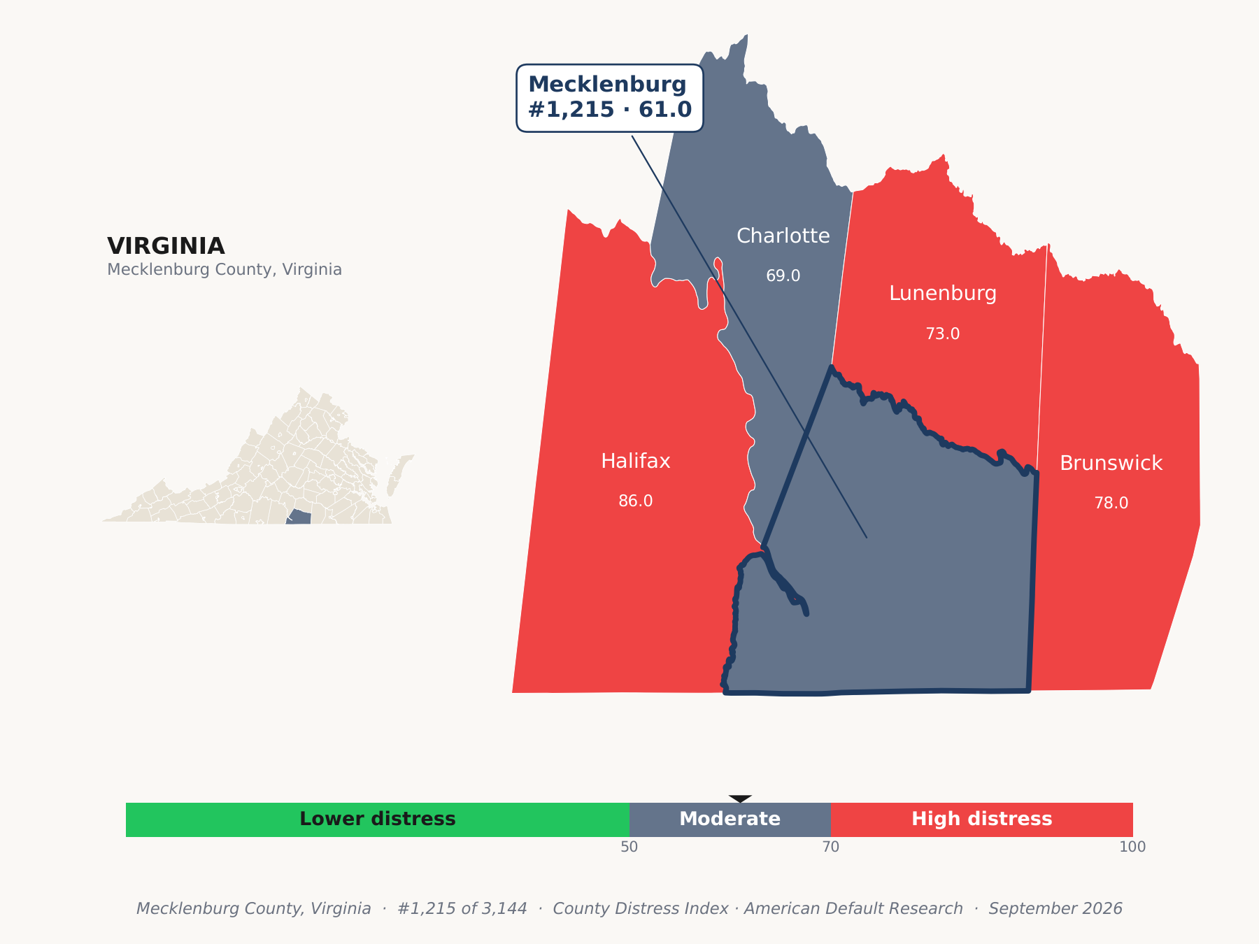 County Distress Index cluster map. Mecklenburg County, Virginia and its neighbors colored by county distress score label.
