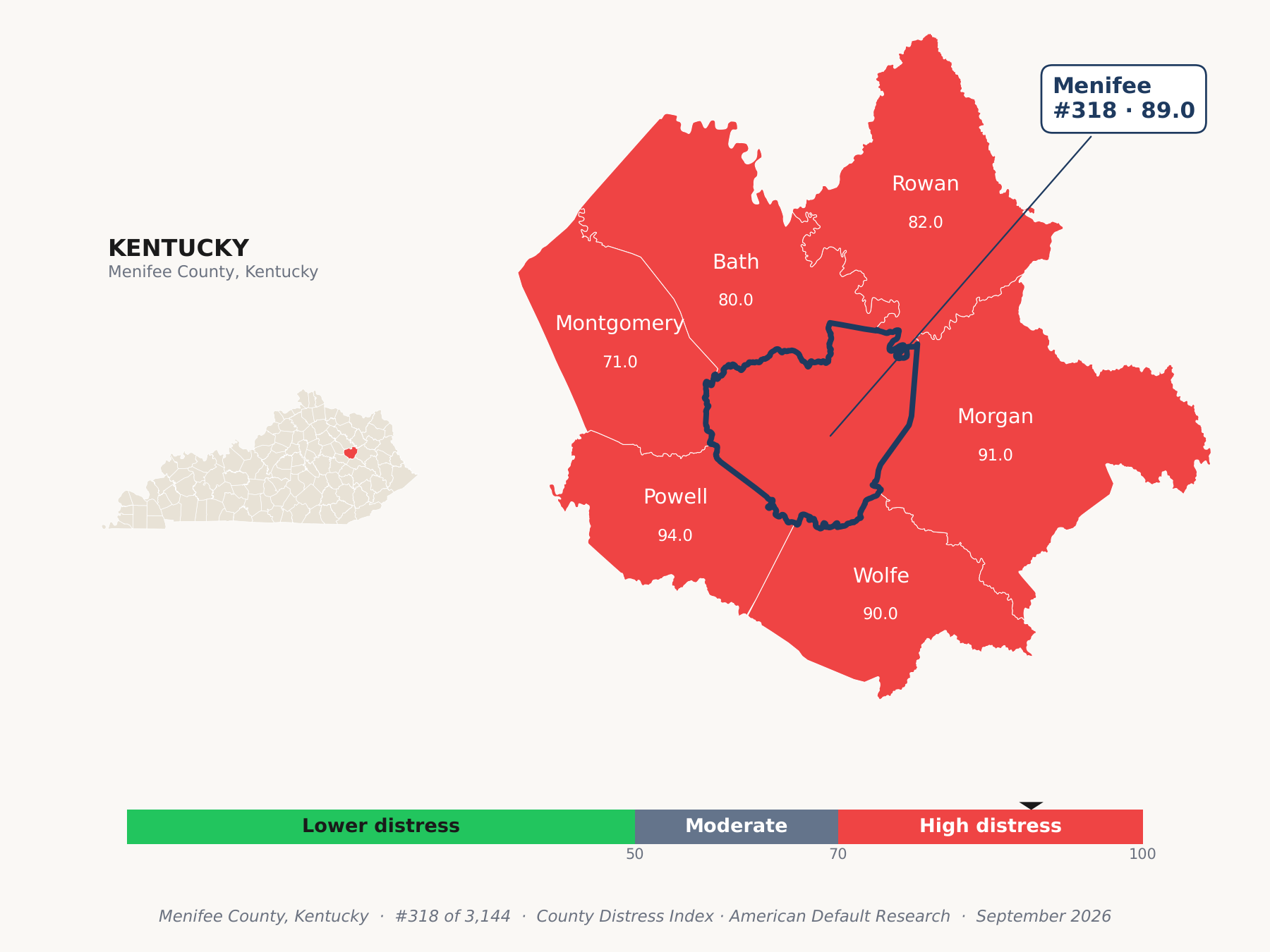 County Distress Index cluster map. Menifee County, Kentucky and its neighbors colored by county distress score label.