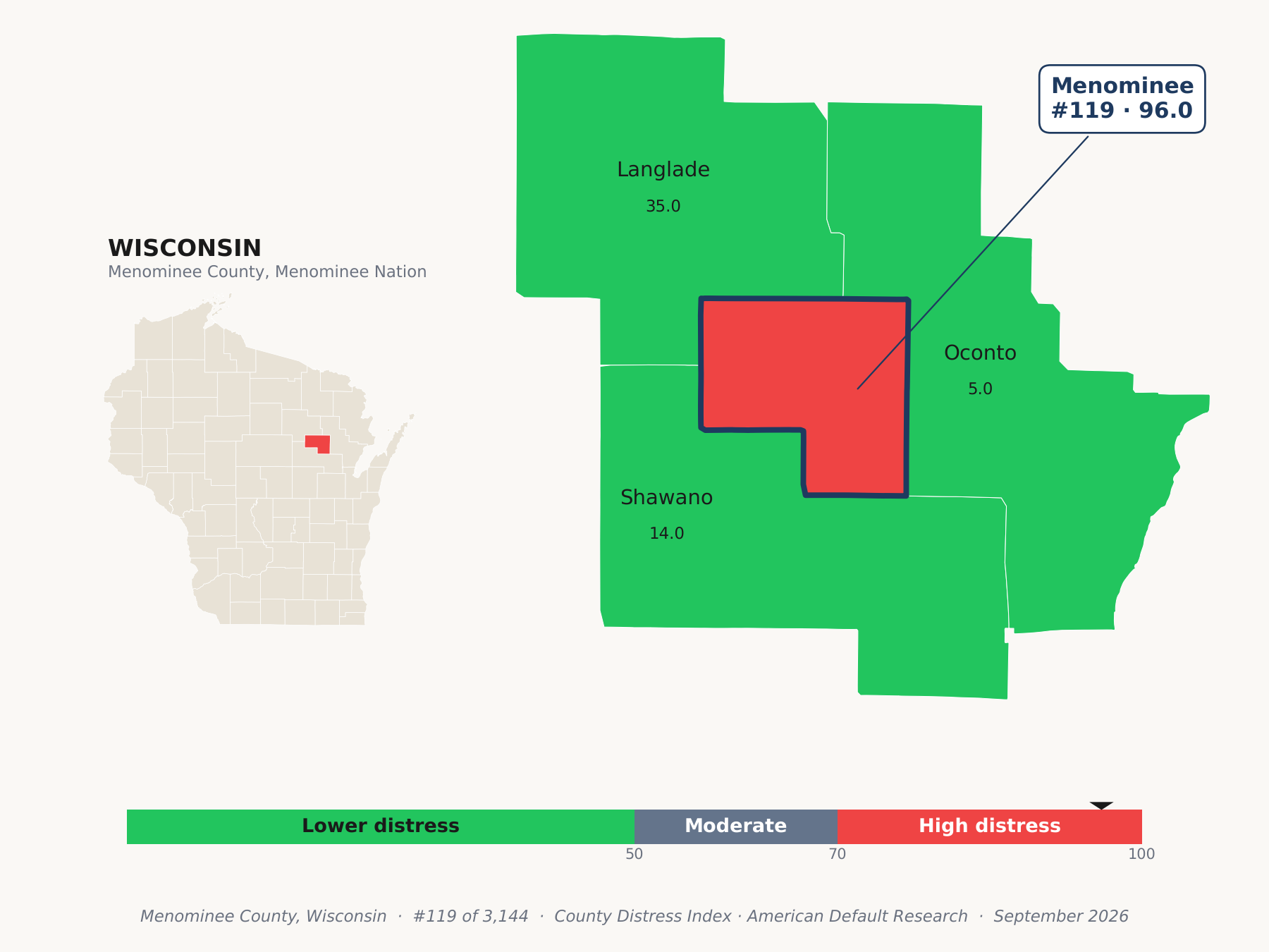 County Distress Index cluster map. Menominee County, Wisconsin and its neighbors colored by county distress score label.