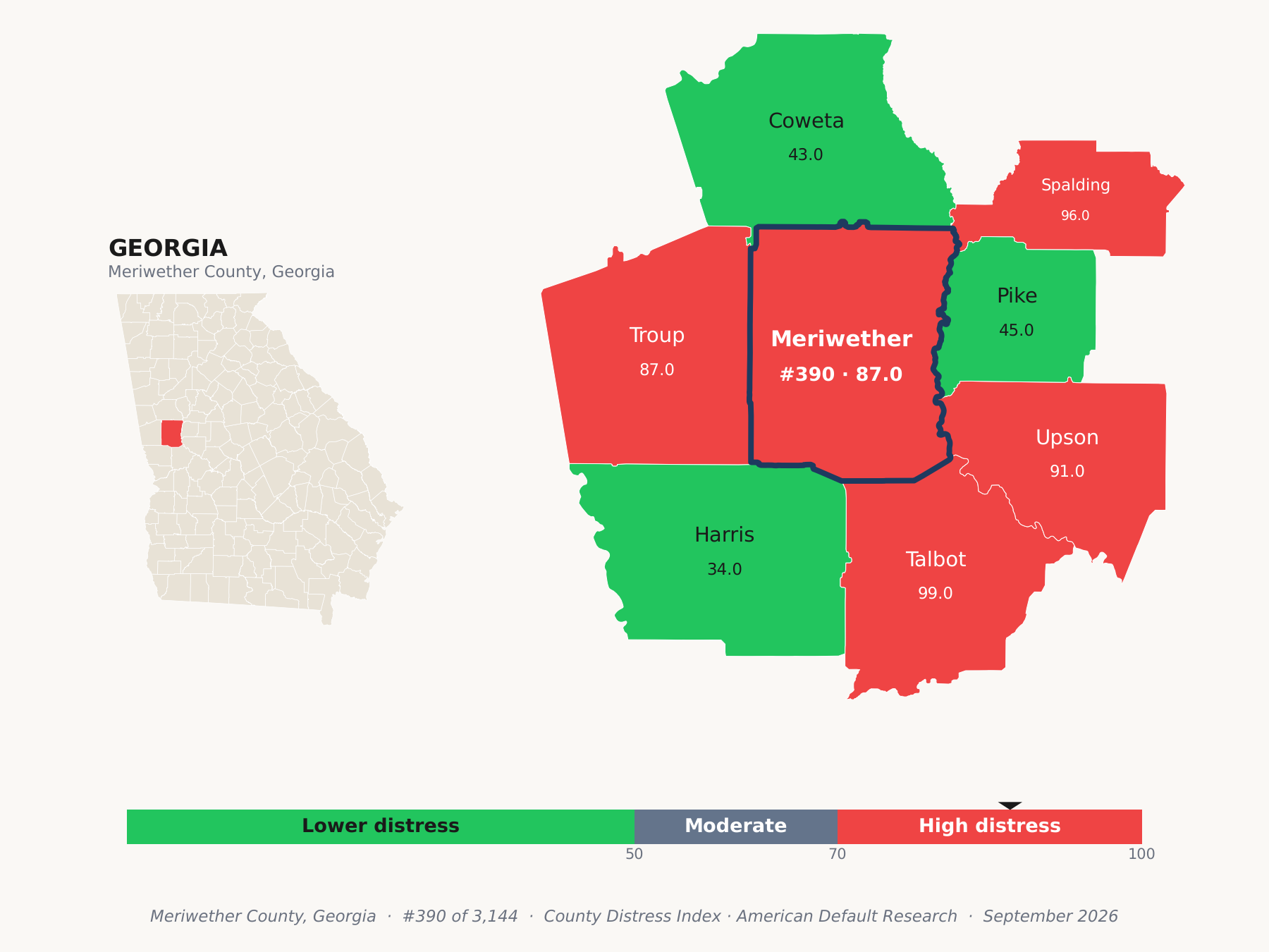 County Distress Index cluster map. Meriwether County, Georgia and its neighbors colored by county distress score label.