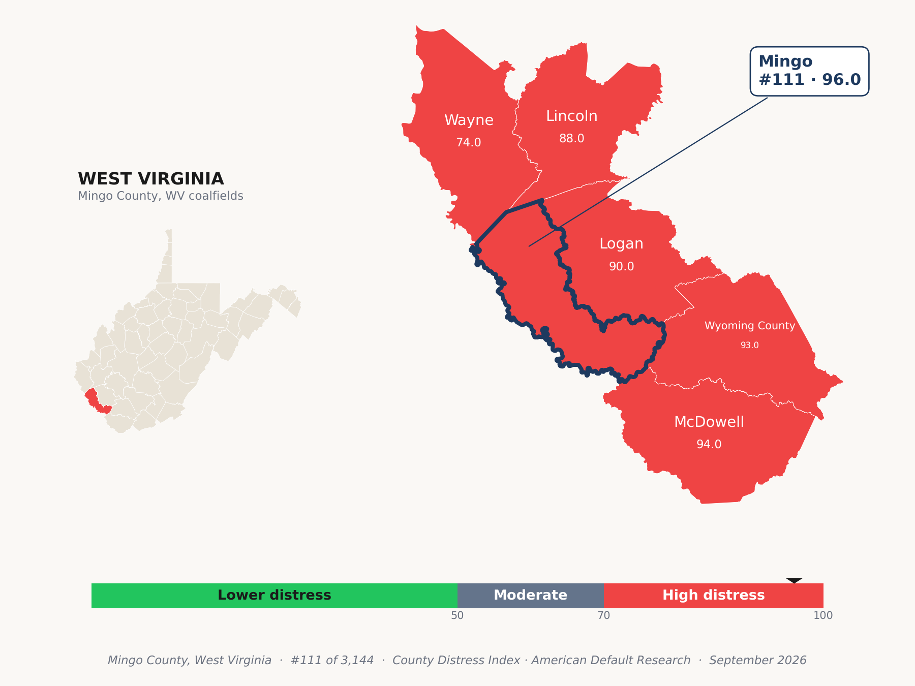 County Distress Index cluster map. Mingo County, West Virginia and its neighbors colored by county distress score label.