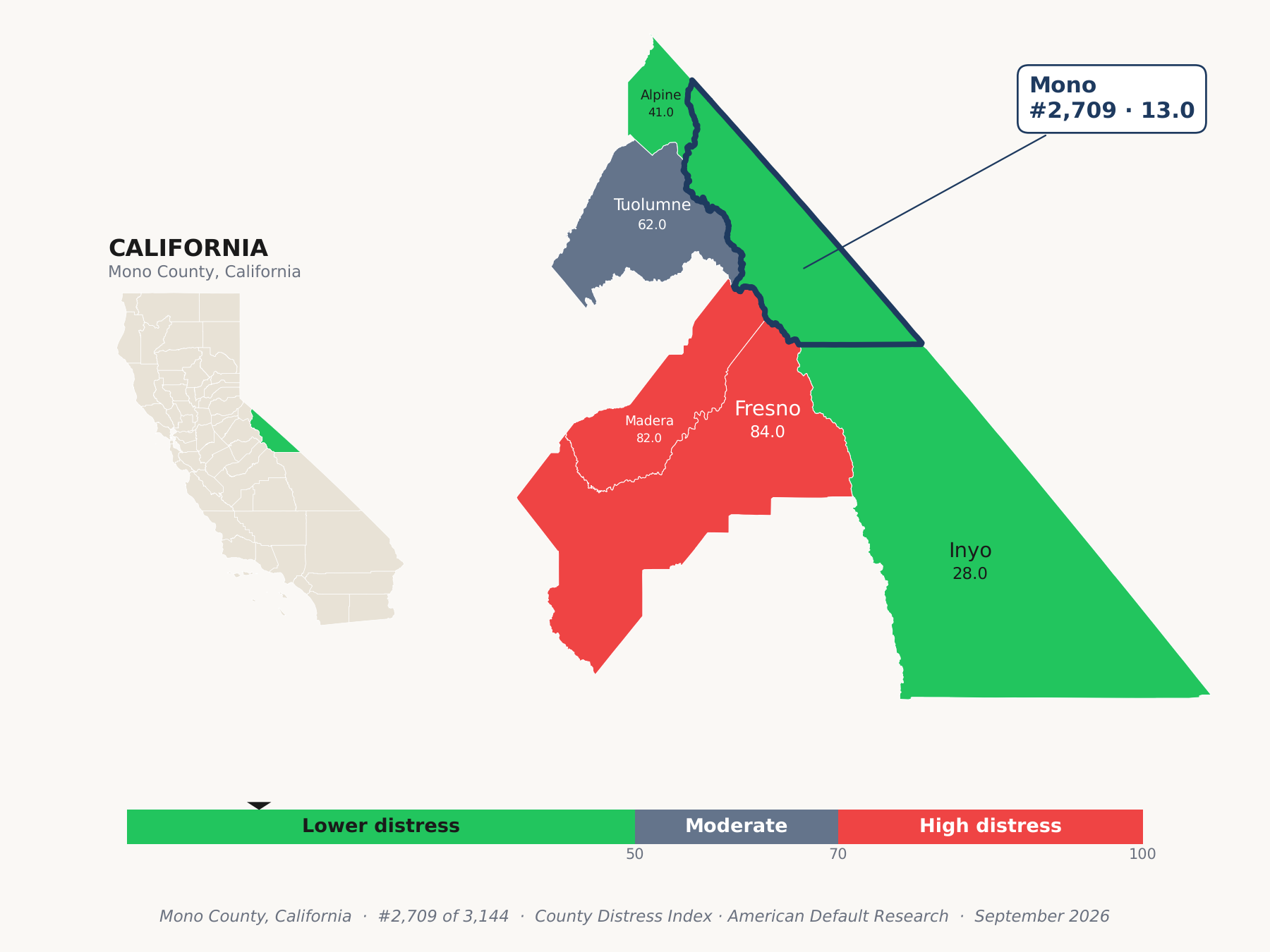 County Distress Index cluster map. Mono County, California and its neighbors colored by county distress score label.