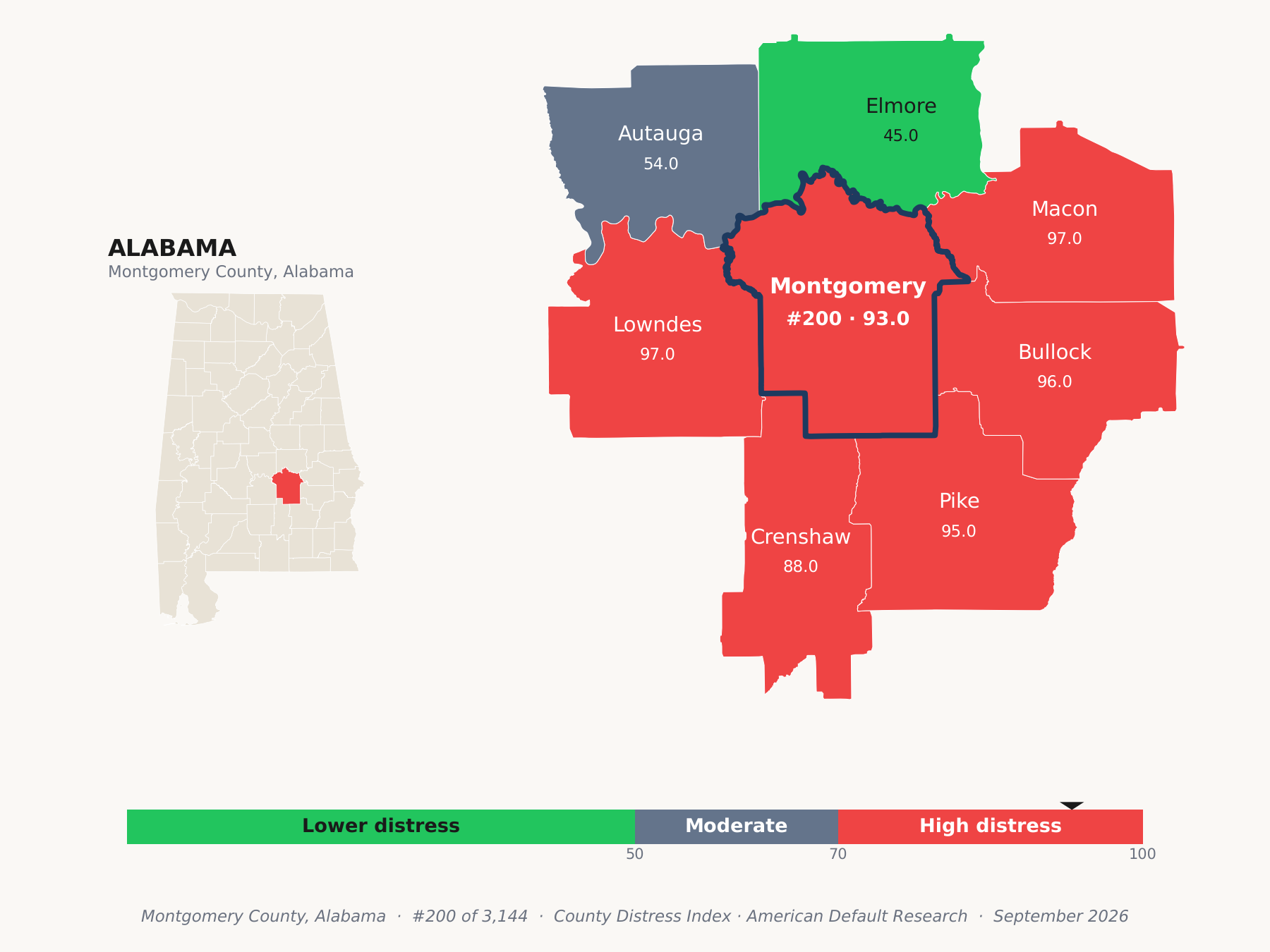 County Distress Index cluster map. Montgomery County, Alabama and its neighbors colored by county distress score label.
