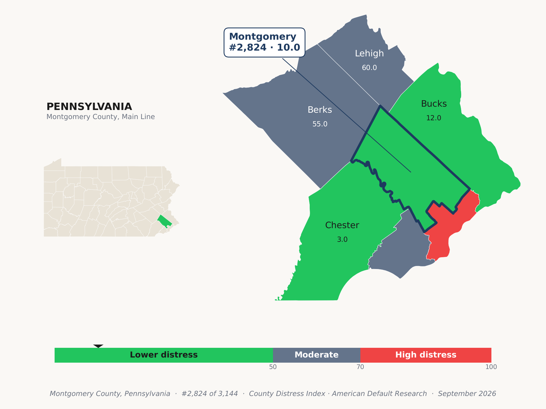 County Distress Index cluster map. Montgomery County, Pennsylvania and its neighbors colored by county distress score label.