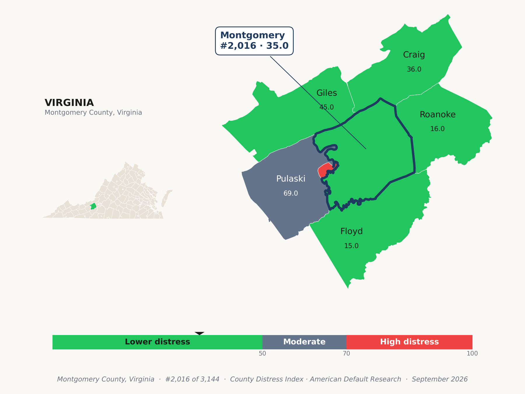 County Distress Index cluster map. Montgomery County, Virginia and its neighbors colored by county distress score label.