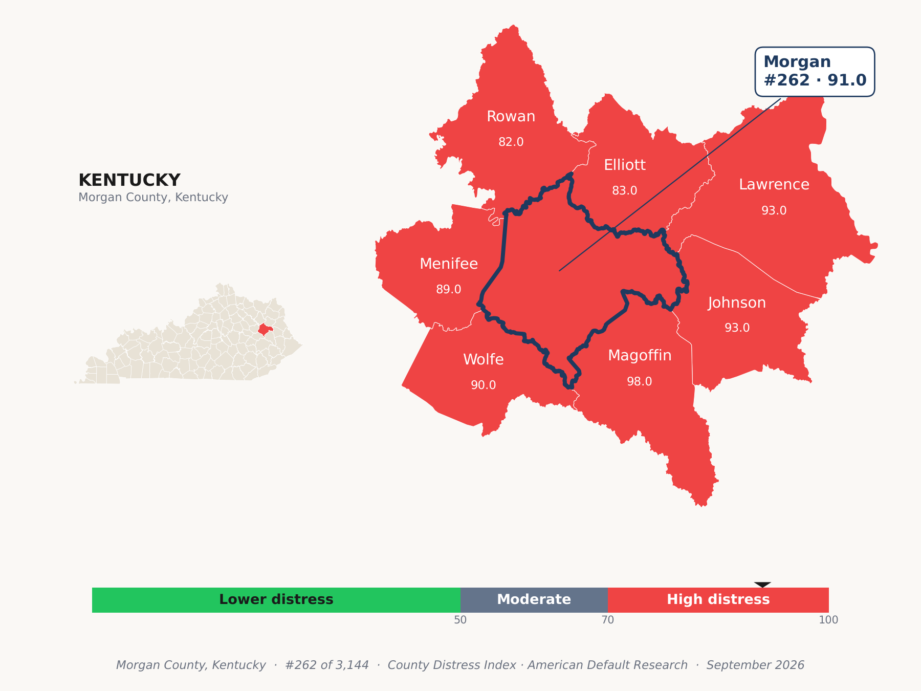 County Distress Index cluster map. Morgan County, Kentucky and its neighbors colored by county distress score label.