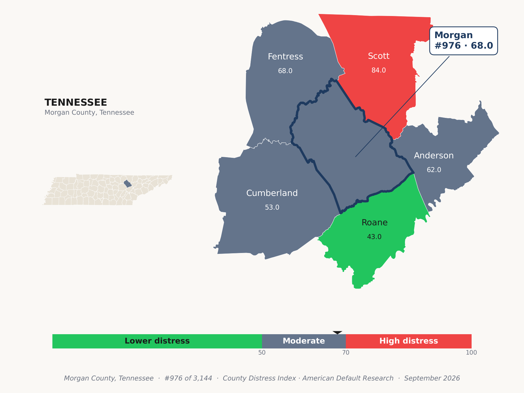 County Distress Index cluster map. Morgan County, Tennessee and its neighbors colored by county distress score label.