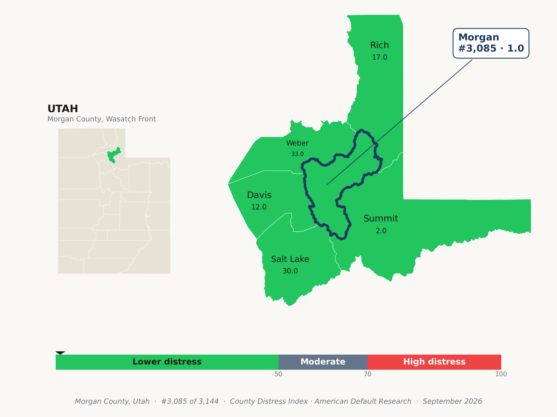 County Distress Index cluster map. Morgan County, Utah and its neighbors colored by county distress score label.