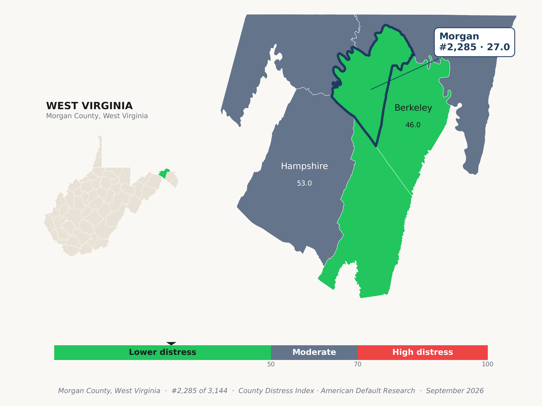 County Distress Index cluster map. Morgan County, West Virginia and its neighbors colored by county distress score label.