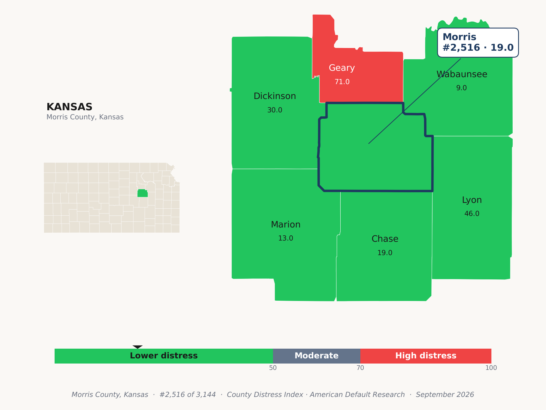 County Distress Index cluster map. Morris County, Kansas and its neighbors colored by county distress score label.