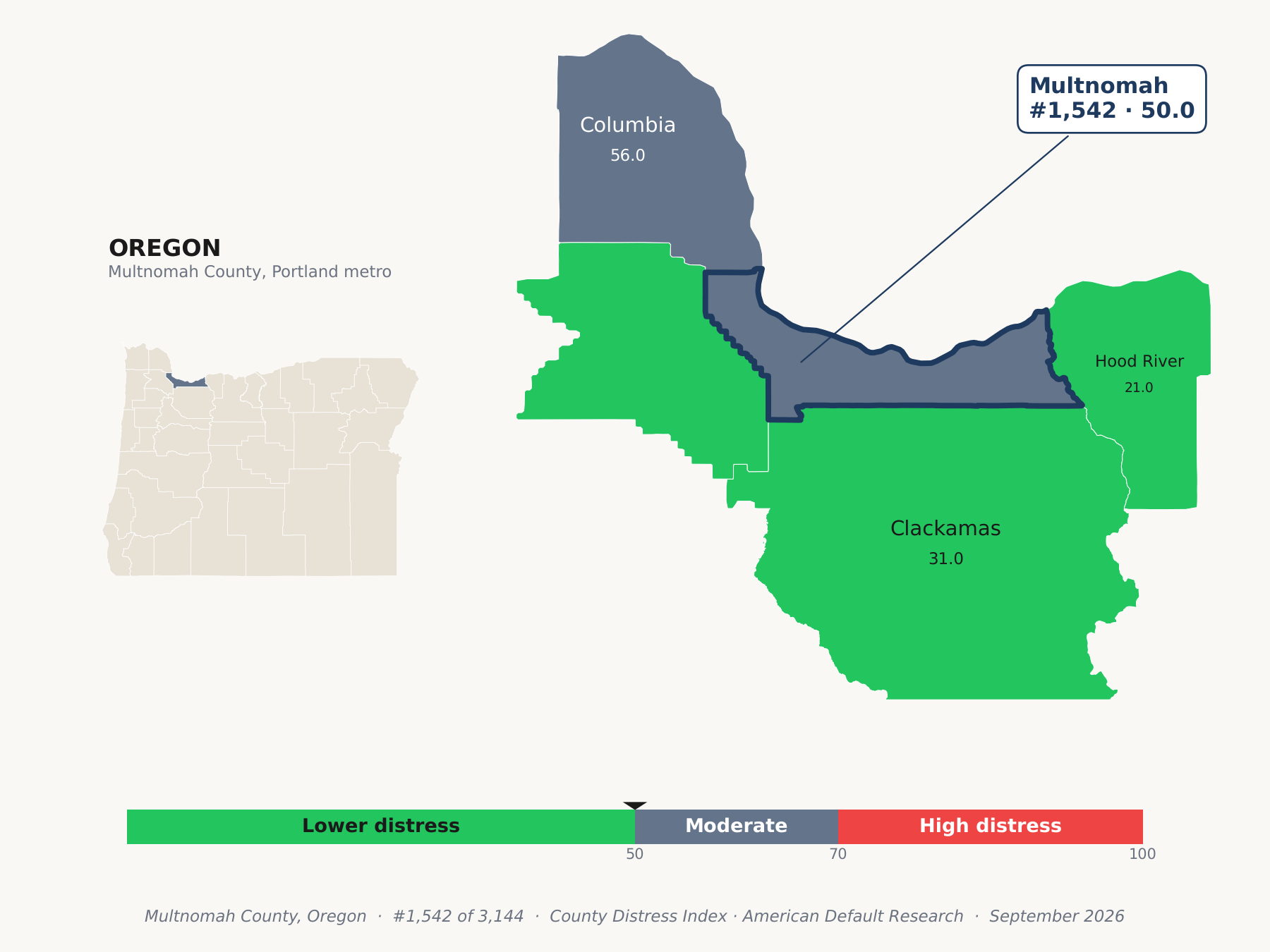 County Distress Index cluster map. Multnomah County, Oregon and its neighbors colored by county distress score label.