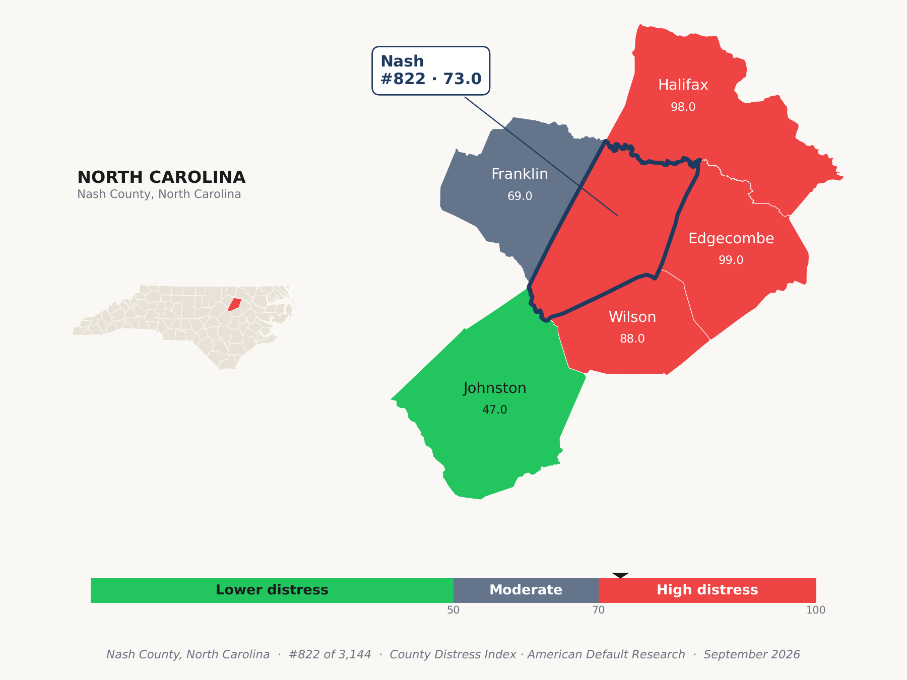 County Distress Index cluster map. Nash County, North Carolina and its neighbors colored by county distress score label.