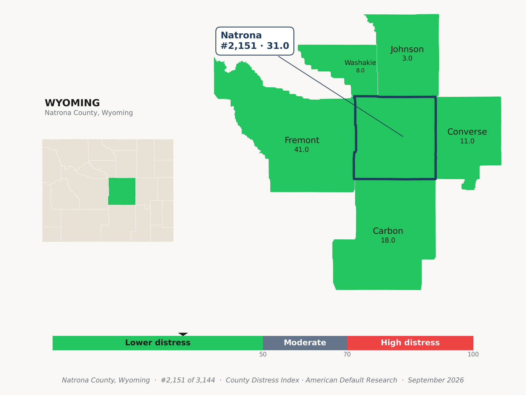 County Distress Index cluster map. Natrona County, Wyoming and its neighbors colored by county distress score label.