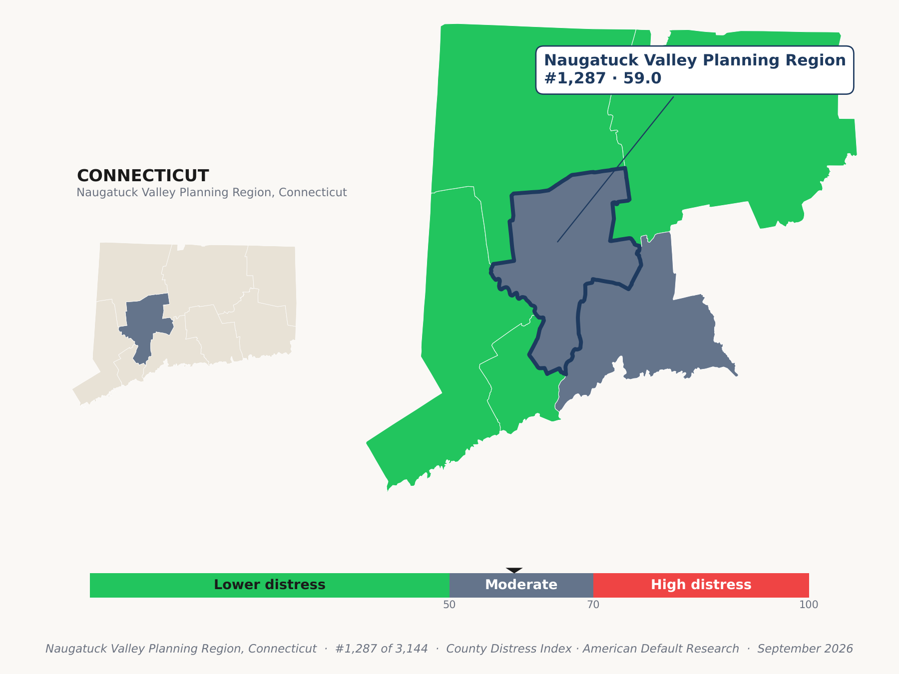 County Distress Index cluster map. Naugatuck Valley Planning Region, Connecticut and its neighbors colored by county distress score label.