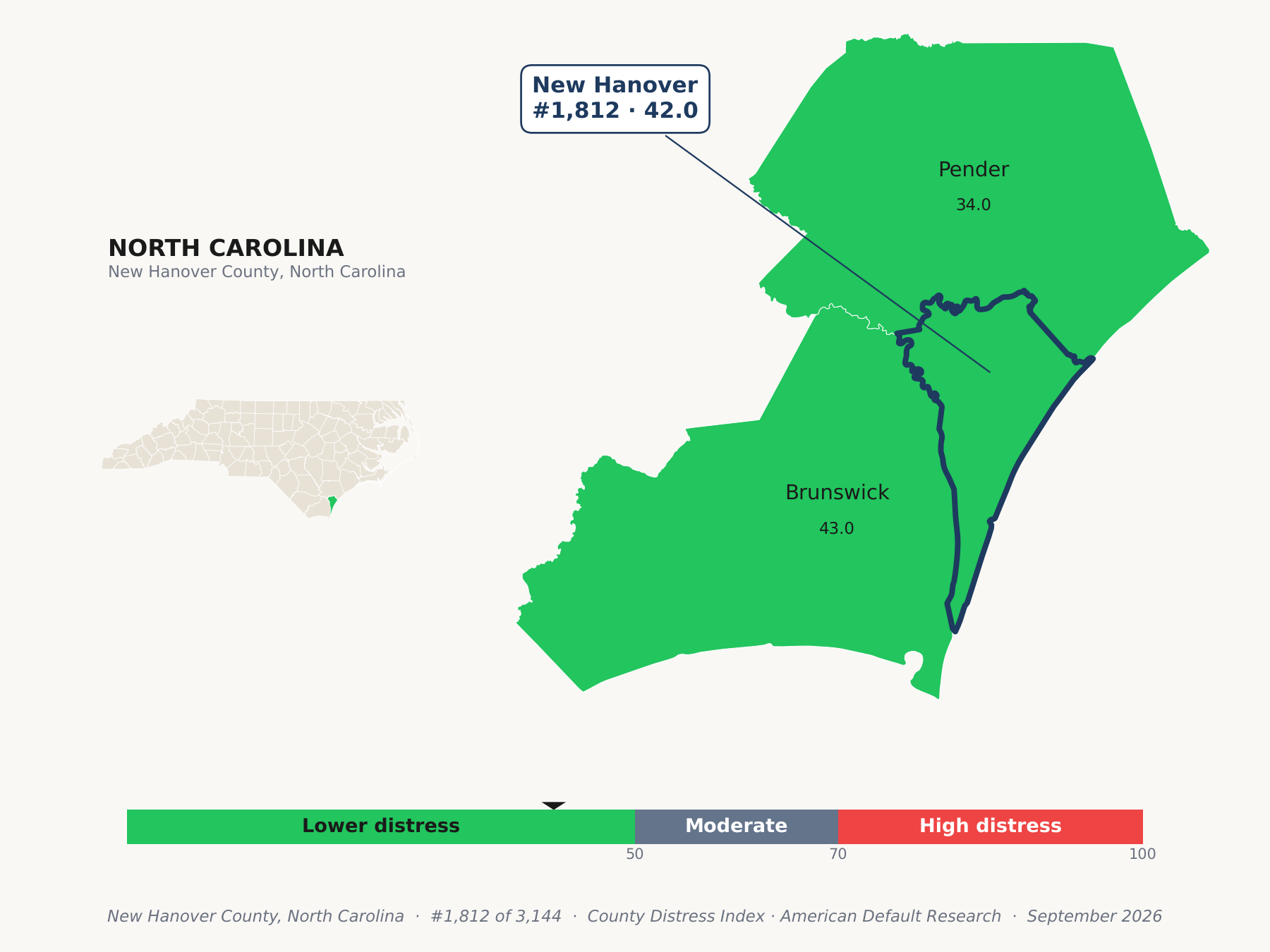County Distress Index cluster map. New Hanover County, North Carolina and its neighbors colored by county distress score label.