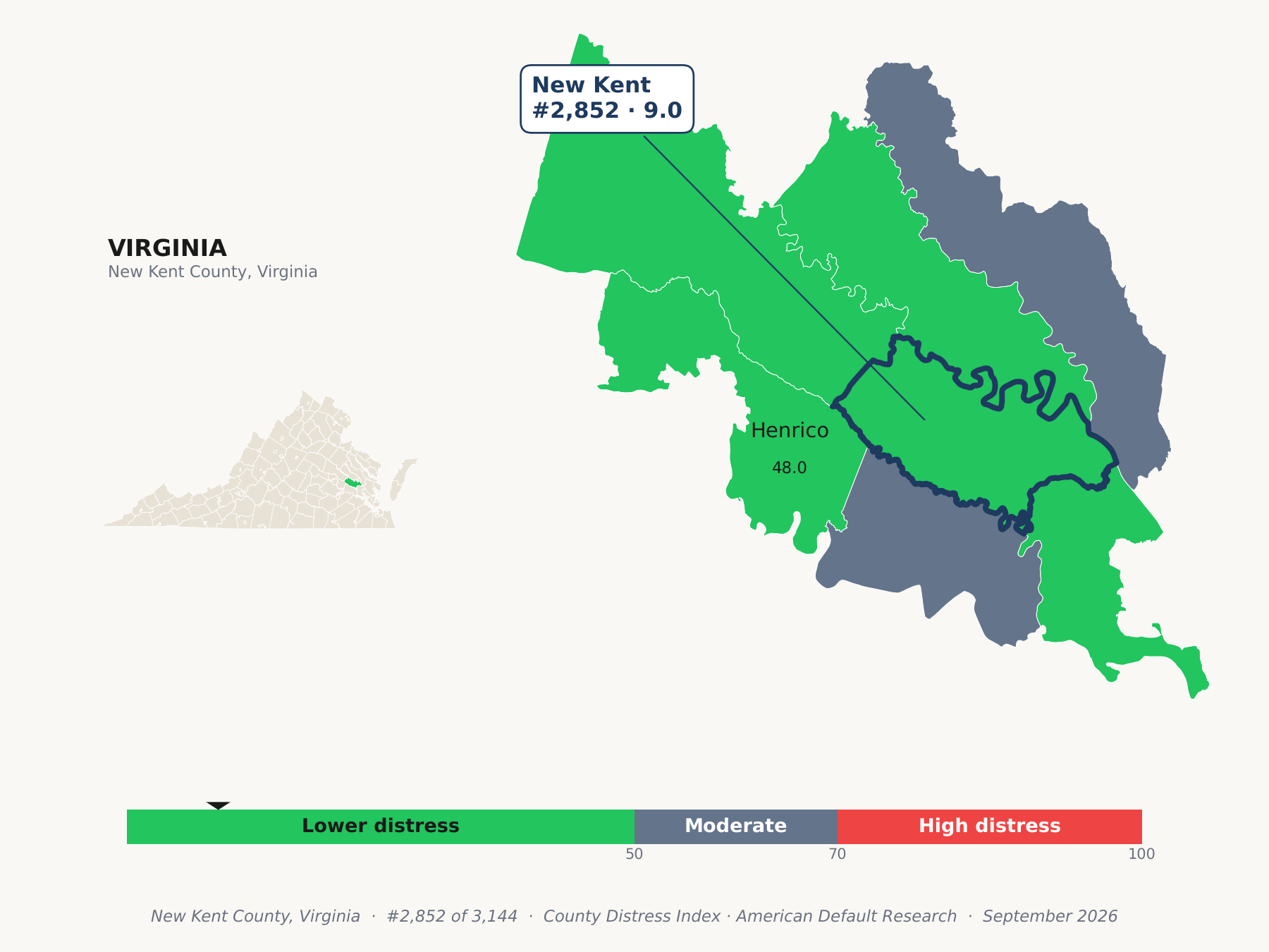 County Distress Index cluster map. New Kent County, Virginia and its neighbors colored by county distress score label.
